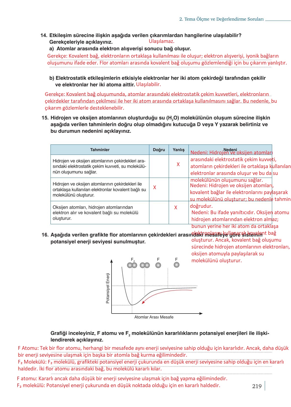 9. Sınıf Meb Yayınları Kimya Ders Kitabı Sayfa 219 Cevapları