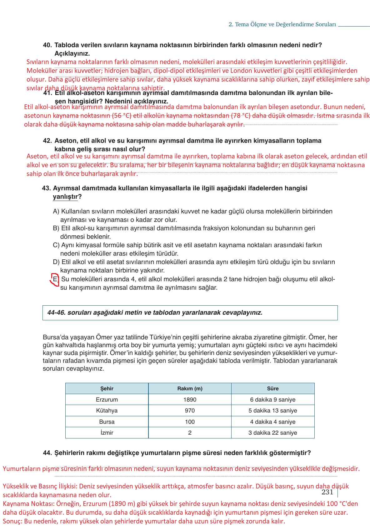 9. Sınıf Meb Yayınları Kimya Ders Kitabı Sayfa 231 Cevapları 9. Sınıf Meb Yayınları Kimya Ders Kitabı Sayfa 231 Cevapları