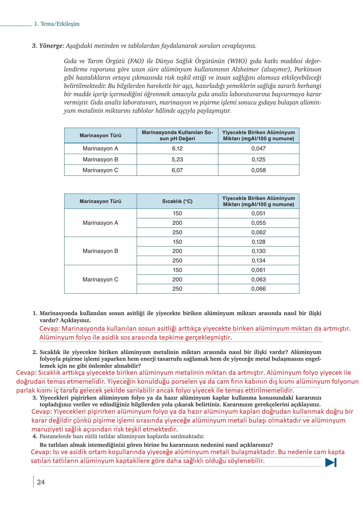 9. Sınıf Meb Yayınları Kimya Ders Kitabı Sayfa 24 Cevapları