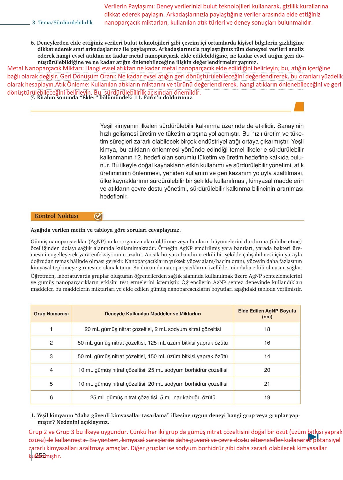 9. Sınıf Meb Yayınları Kimya Ders Kitabı Sayfa 252 Cevapları