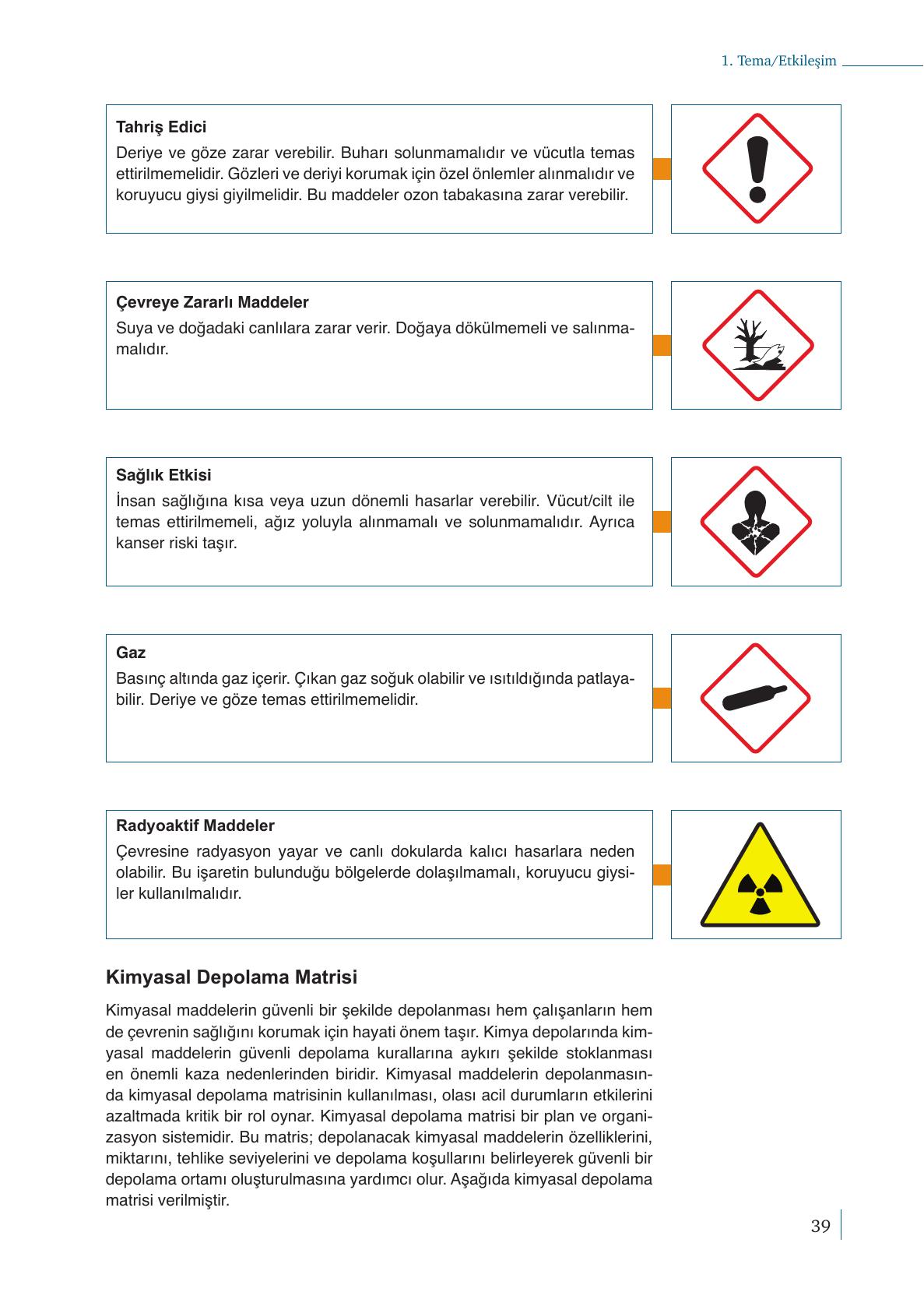9. Sınıf Meb Yayınları Kimya Ders Kitabı Sayfa 39 Cevapları 9. Sınıf Meb Yayınları Kimya Ders Kitabı Sayfa 39 Cevapları