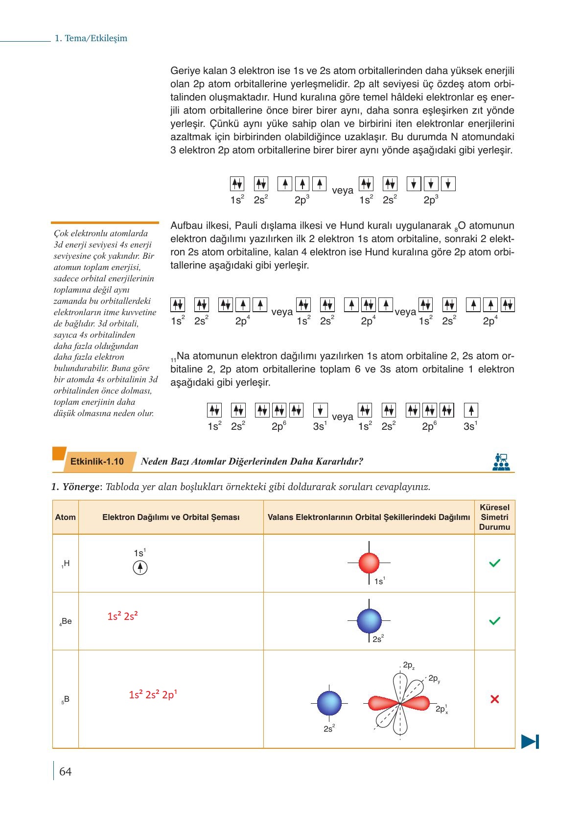 9. Sınıf Meb Yayınları Kimya Ders Kitabı Sayfa 64 Cevapları