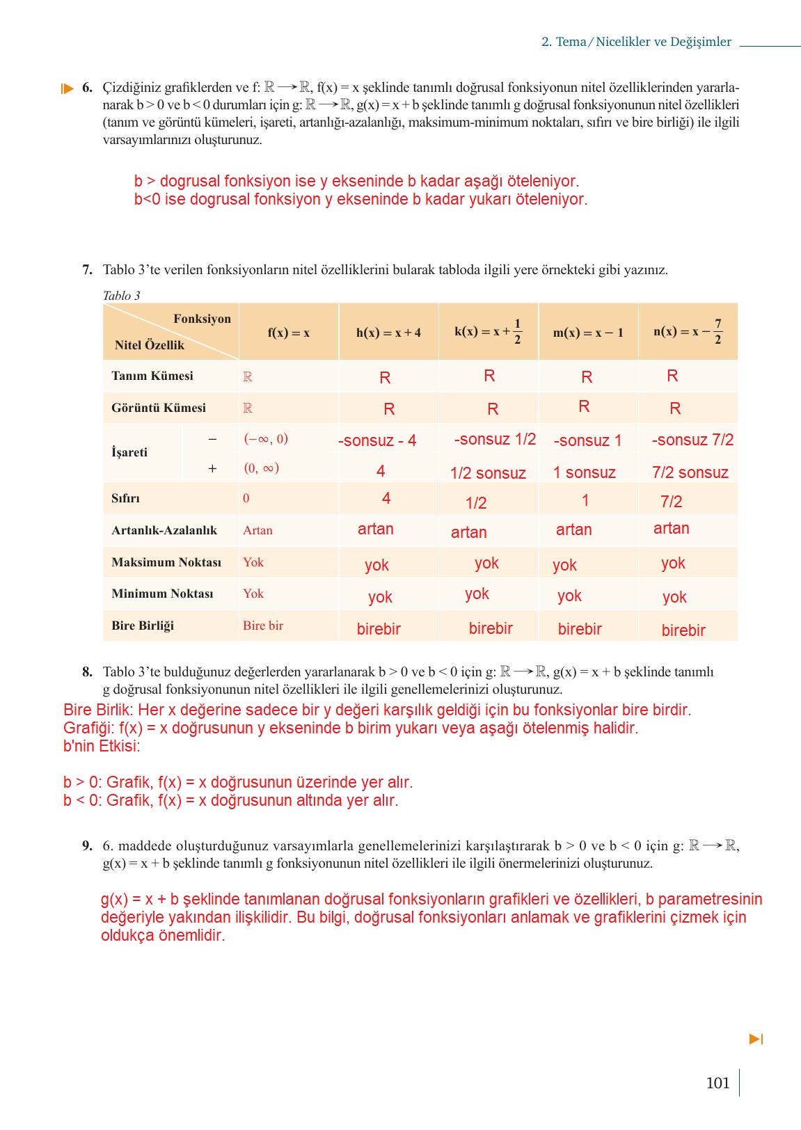 9. Sınıf Meb Yayınları Matematik Ders Kitabı Sayfa 101 Cevapları