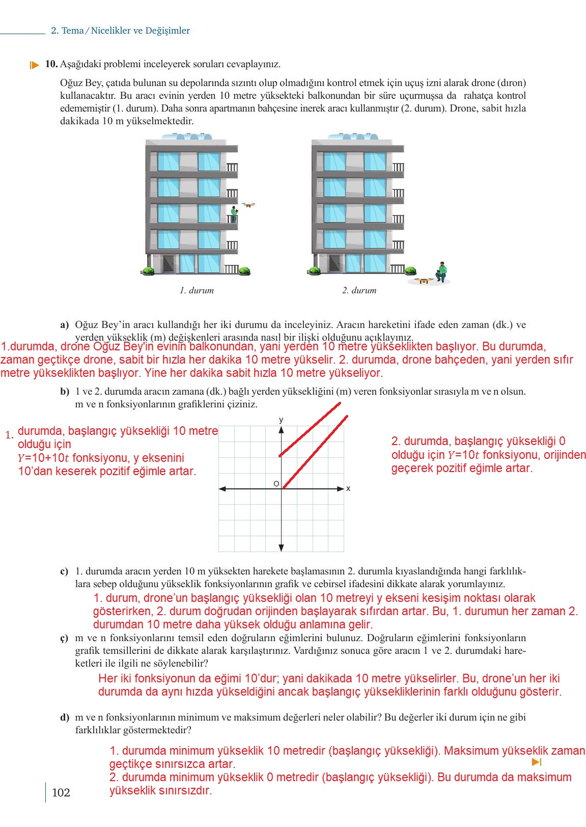 9. Sınıf Meb Yayınları Matematik Ders Kitabı Sayfa 102 Cevapları
