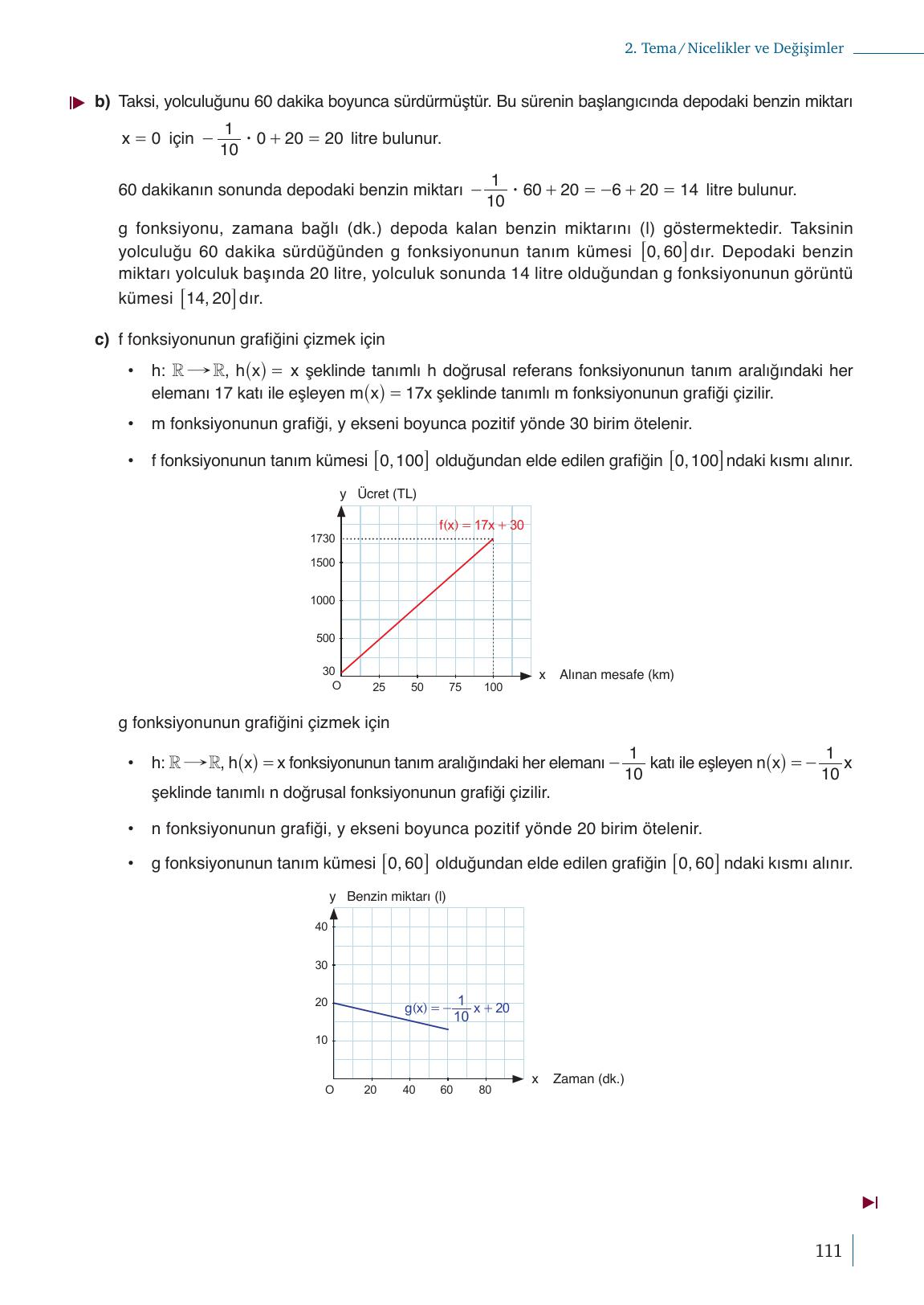 9. Sınıf Meb Yayınları Matematik Ders Kitabı Sayfa 111 Cevapları