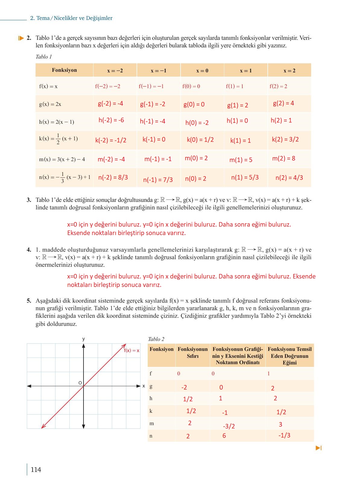 9. Sınıf Meb Yayınları Matematik Ders Kitabı Sayfa 114 Cevapları 9. Sınıf Meb Yayınları Matematik Ders Kitabı Sayfa 114 Cevapları