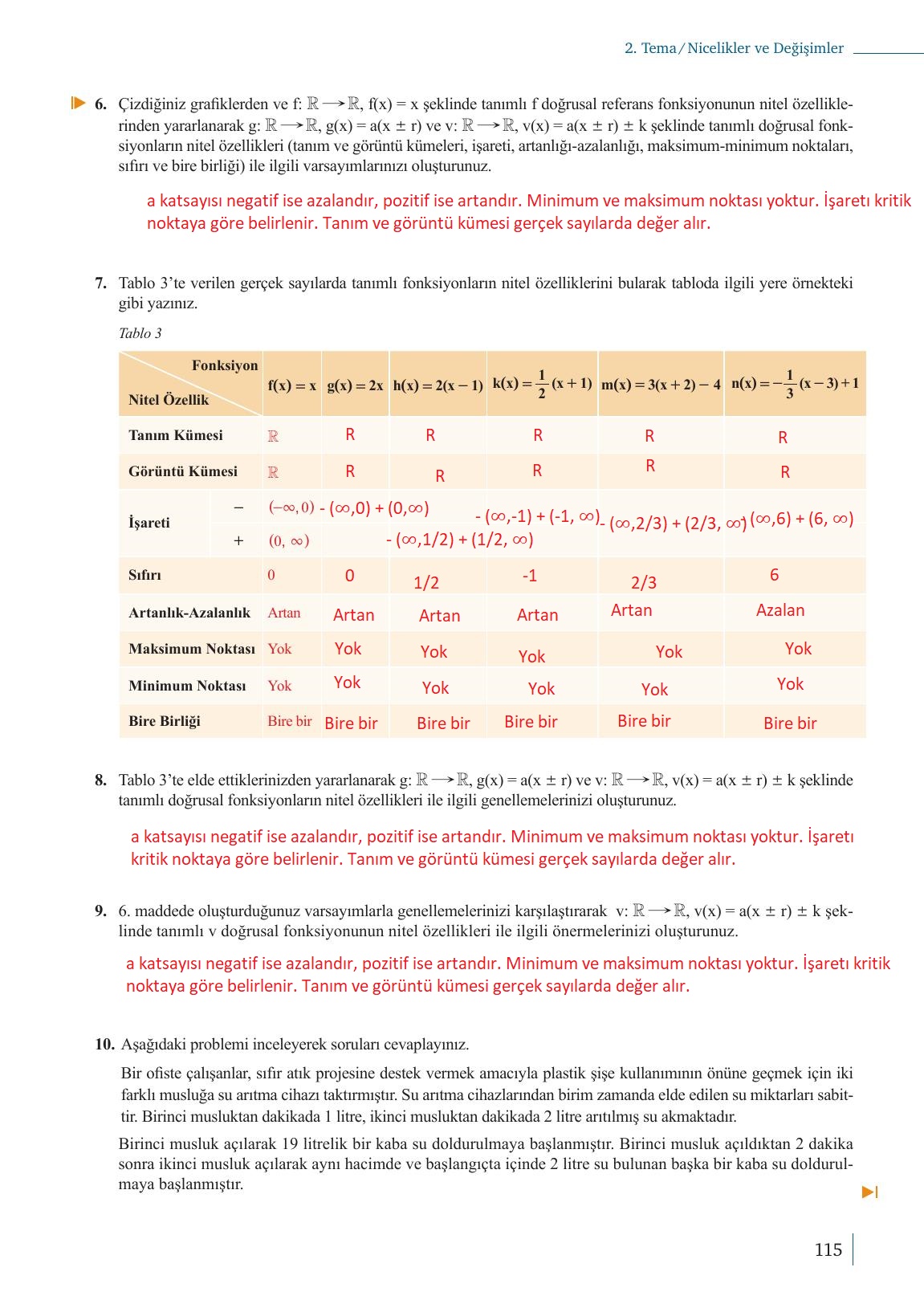 9. Sınıf Meb Yayınları Matematik Ders Kitabı Sayfa 115 Cevapları 9. Sınıf Meb Yayınları Matematik Ders Kitabı Sayfa 115 Cevapları