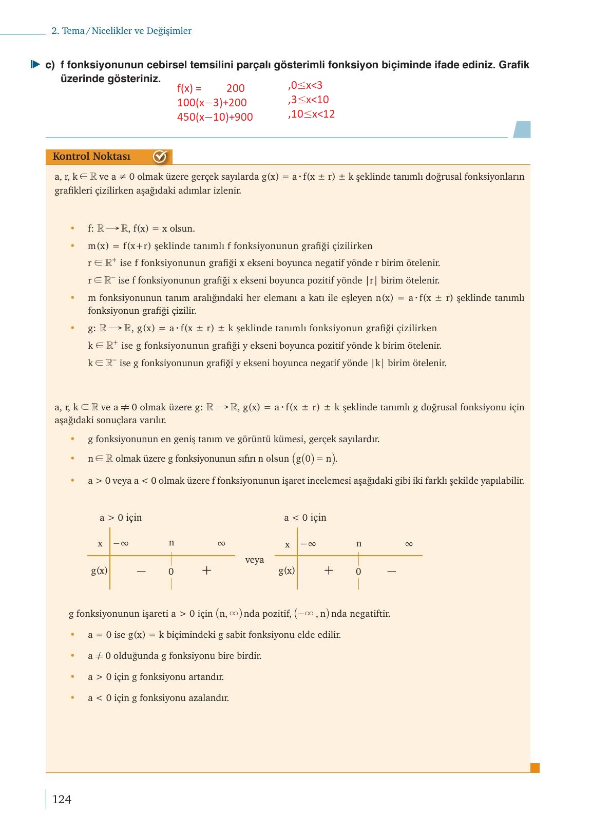 9. Sınıf Meb Yayınları Matematik Ders Kitabı Sayfa 124 Cevapları 9. Sınıf Meb Yayınları Matematik Ders Kitabı Sayfa 124 Cevapları