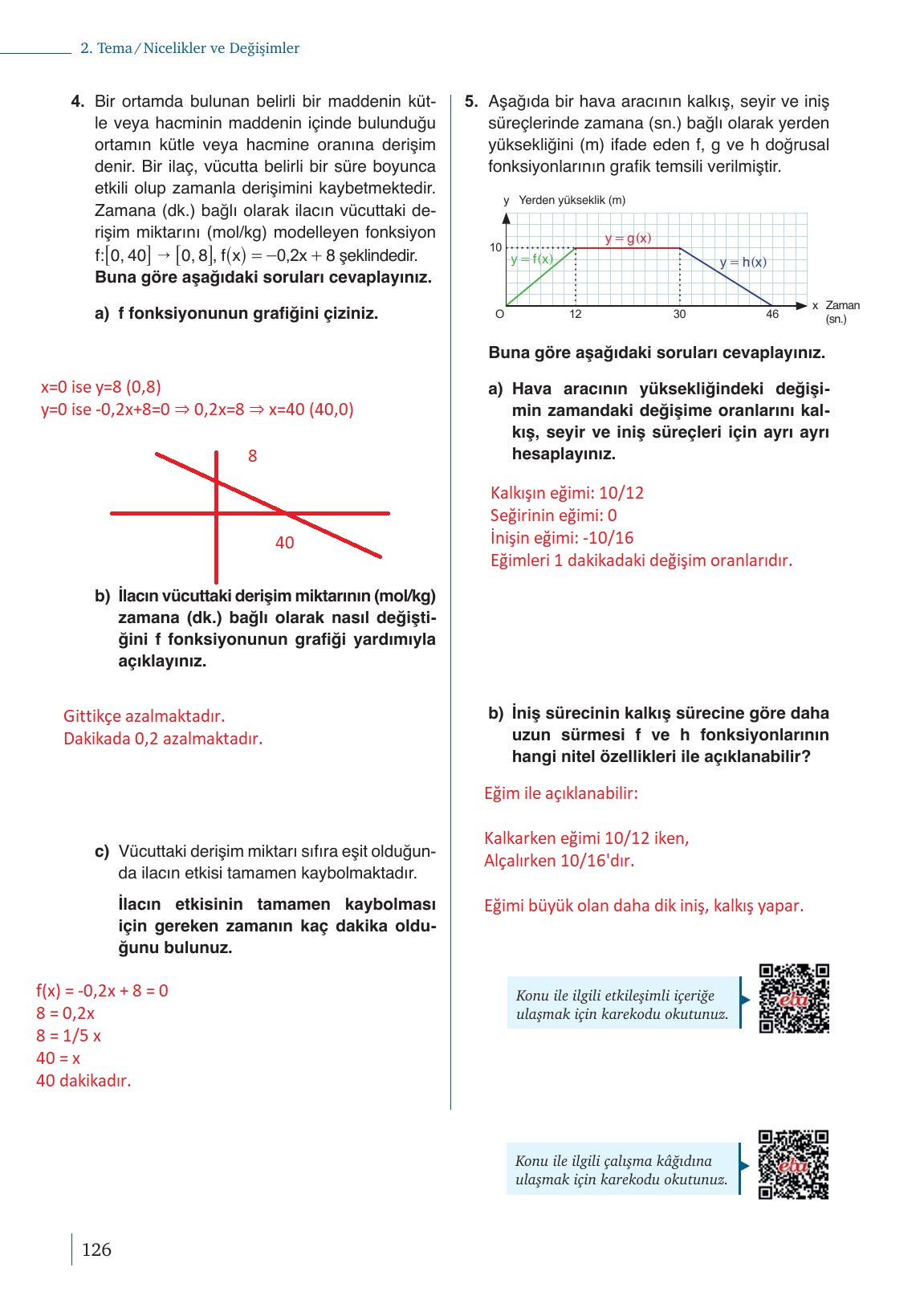 9. Sınıf Meb Yayınları Matematik Ders Kitabı Sayfa 126 Cevapları