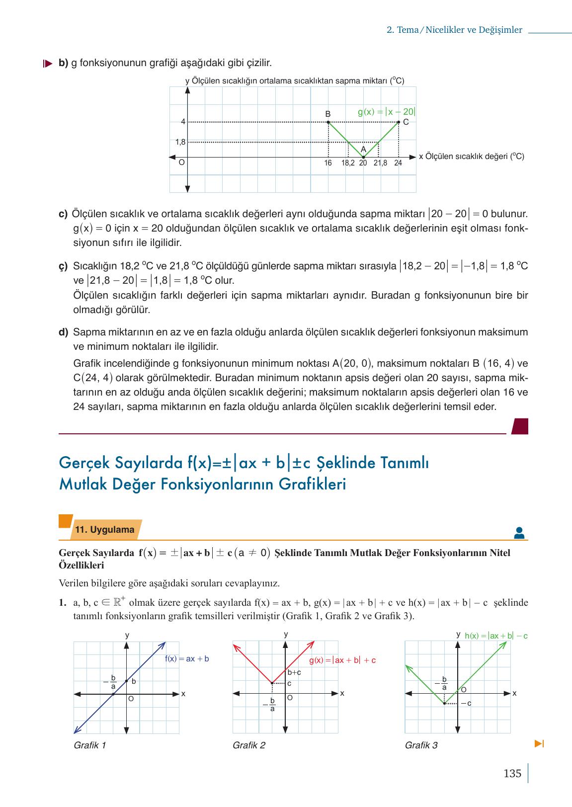 9. Sınıf Meb Yayınları Matematik Ders Kitabı Sayfa 135 Cevapları 9. Sınıf Meb Yayınları Matematik Ders Kitabı Sayfa 135 Cevapları