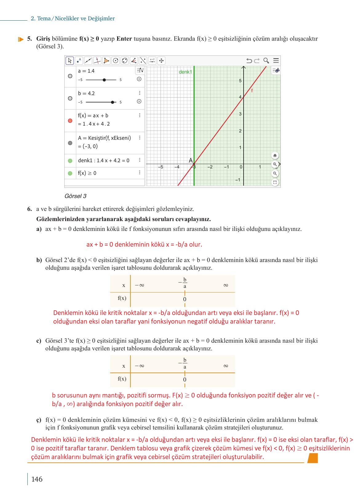 9. Sınıf Meb Yayınları Matematik Ders Kitabı Sayfa 146 Cevapları