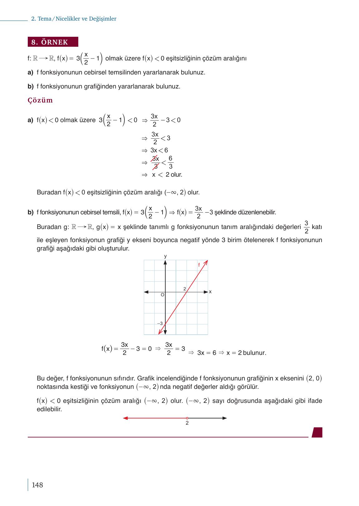 9. Sınıf Meb Yayınları Matematik Ders Kitabı Sayfa 148 Cevapları 9. Sınıf Meb Yayınları Matematik Ders Kitabı Sayfa 148 Cevapları