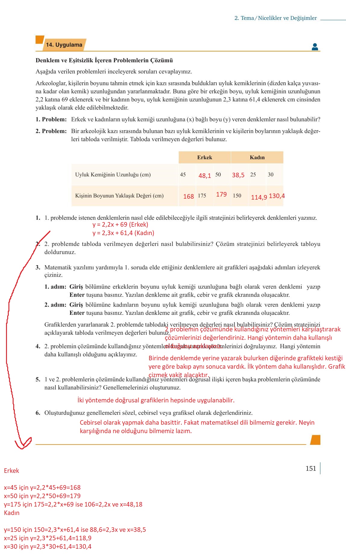 9. Sınıf Meb Yayınları Matematik Ders Kitabı Sayfa 151 Cevapları