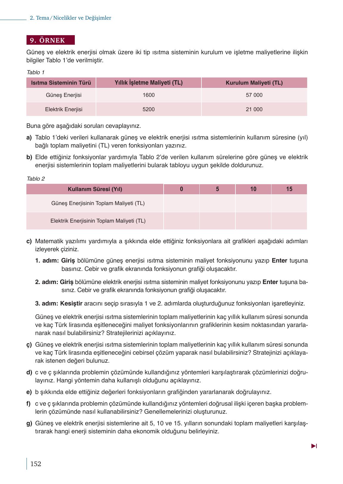 9. Sınıf Meb Yayınları Matematik Ders Kitabı Sayfa 152 Cevapları