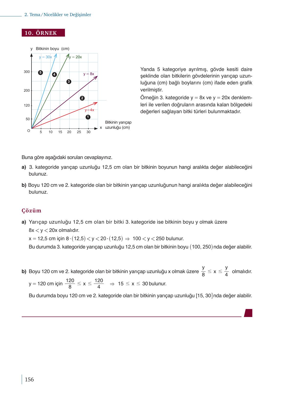 9. Sınıf Meb Yayınları Matematik Ders Kitabı Sayfa 156 Cevapları
