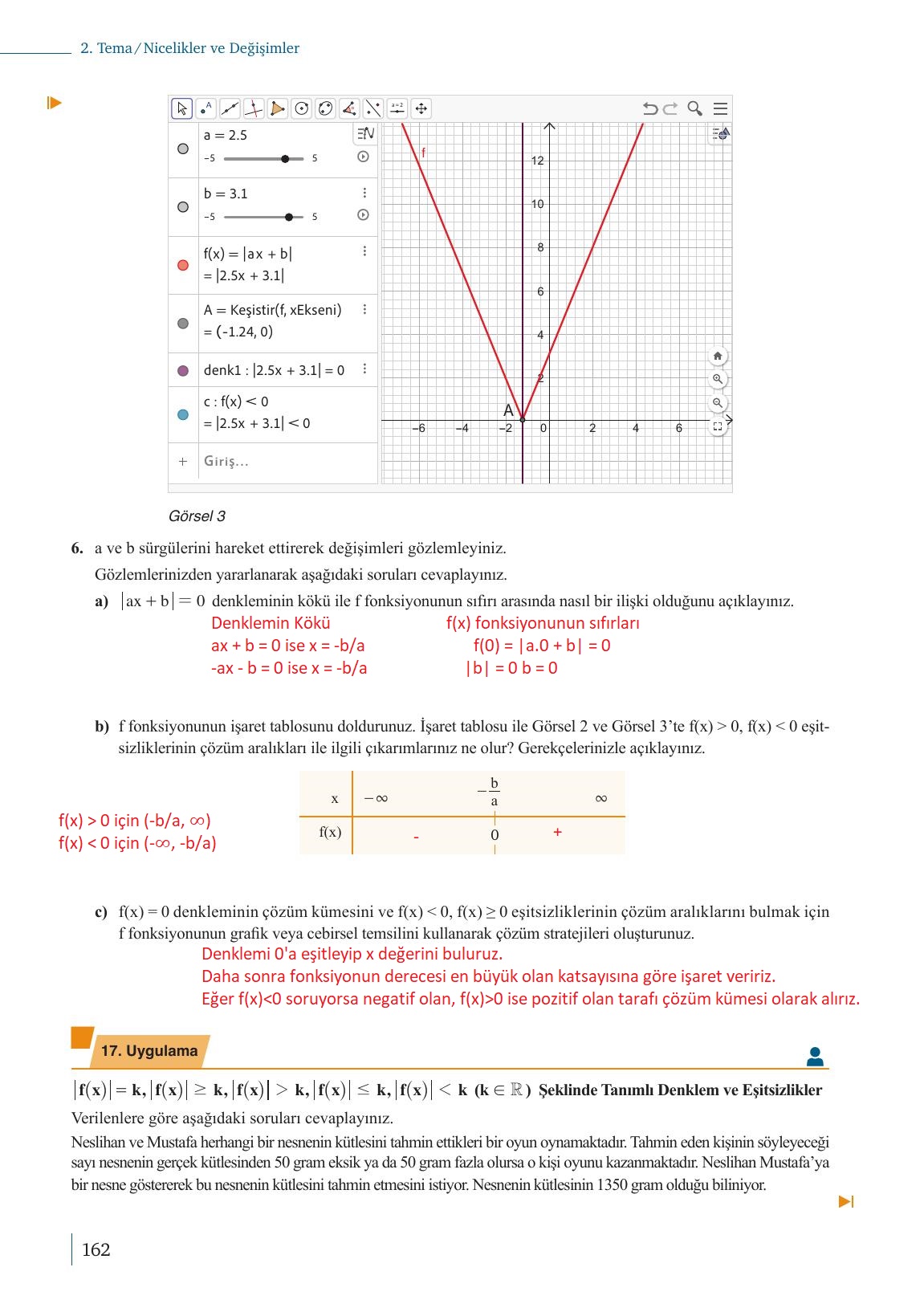 9. Sınıf Meb Yayınları Matematik Ders Kitabı Sayfa 162 Cevapları