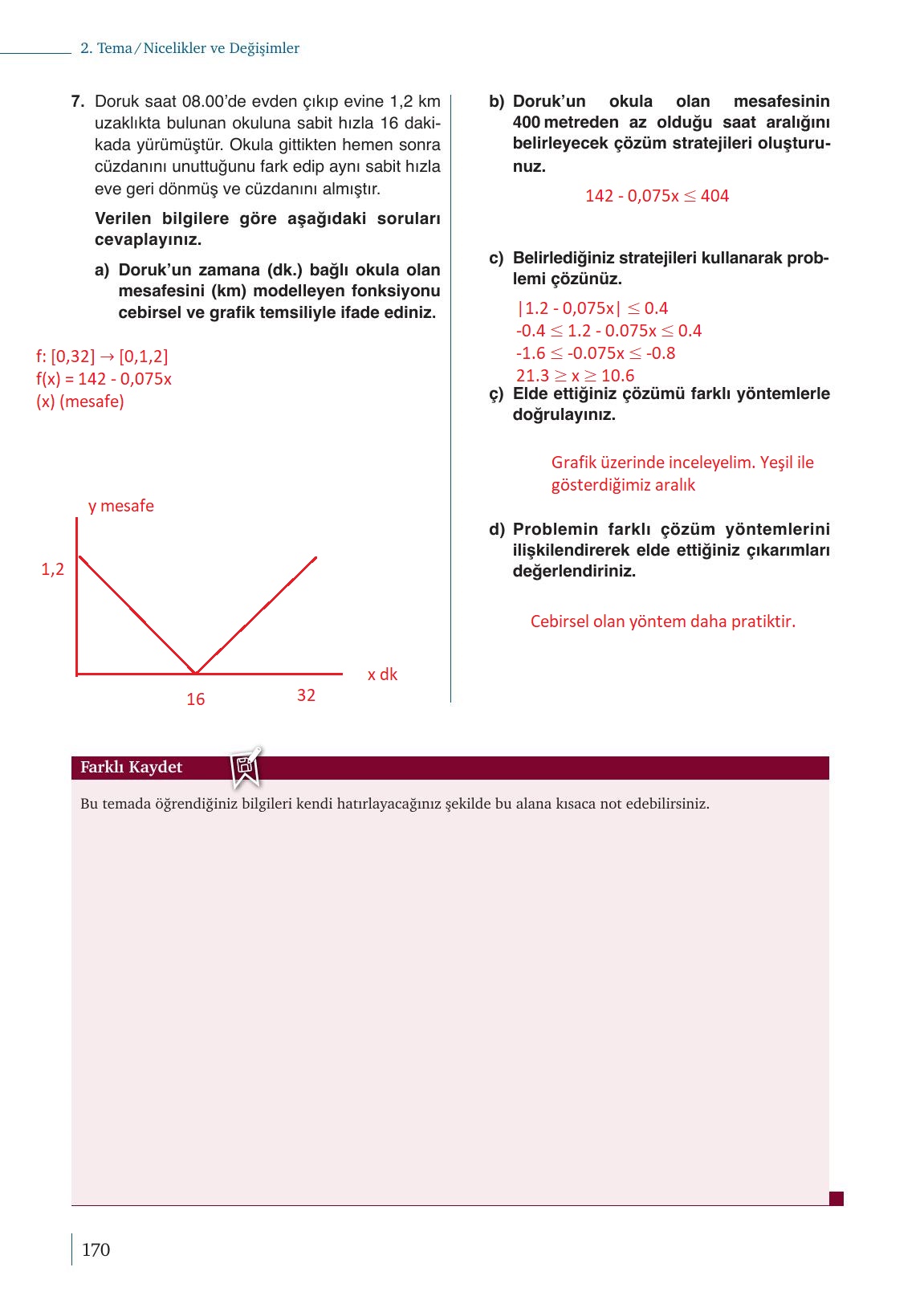 9. Sınıf Meb Yayınları Matematik Ders Kitabı Sayfa 170 Cevapları