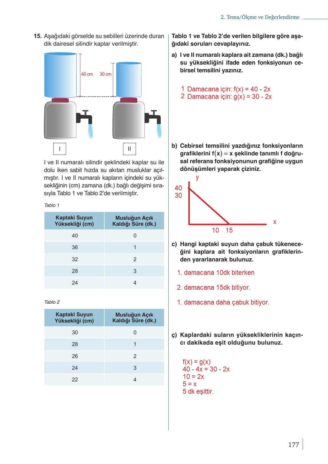 9. Sınıf Meb Yayınları Matematik Ders Kitabı Sayfa 177 Cevapları