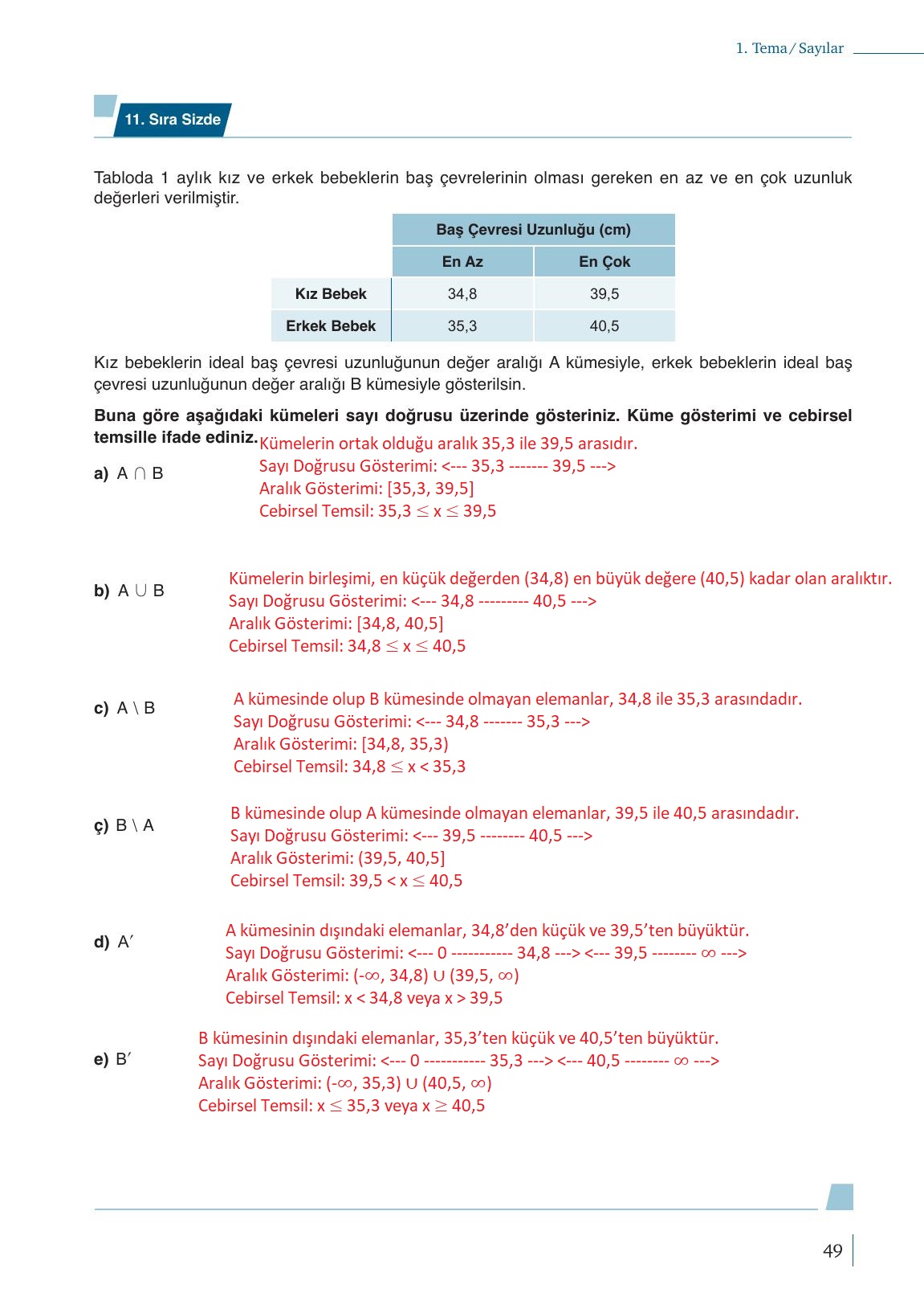 9. Sınıf Meb Yayınları Matematik Ders Kitabı Sayfa 49 Cevapları