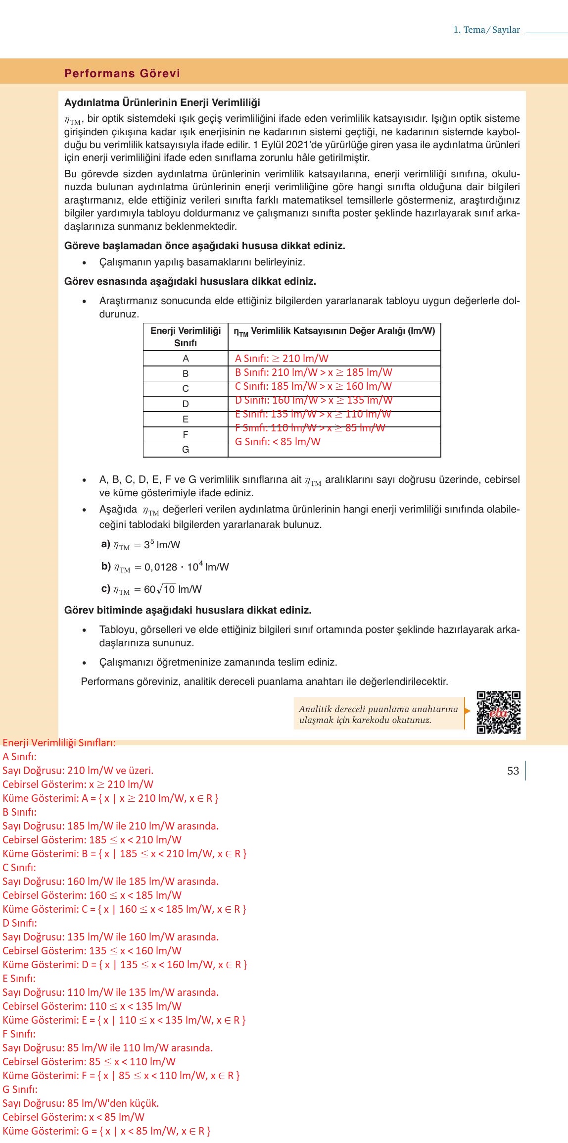 9. Sınıf Meb Yayınları Matematik Ders Kitabı Sayfa 53 Cevapları 9. Sınıf Meb Yayınları Matematik Ders Kitabı Sayfa 53 Cevapları