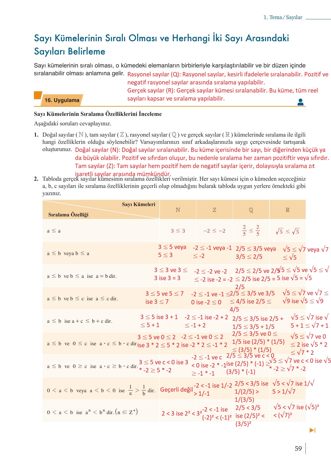 9. Sınıf Meb Yayınları Matematik Ders Kitabı Sayfa 59 Cevapları
