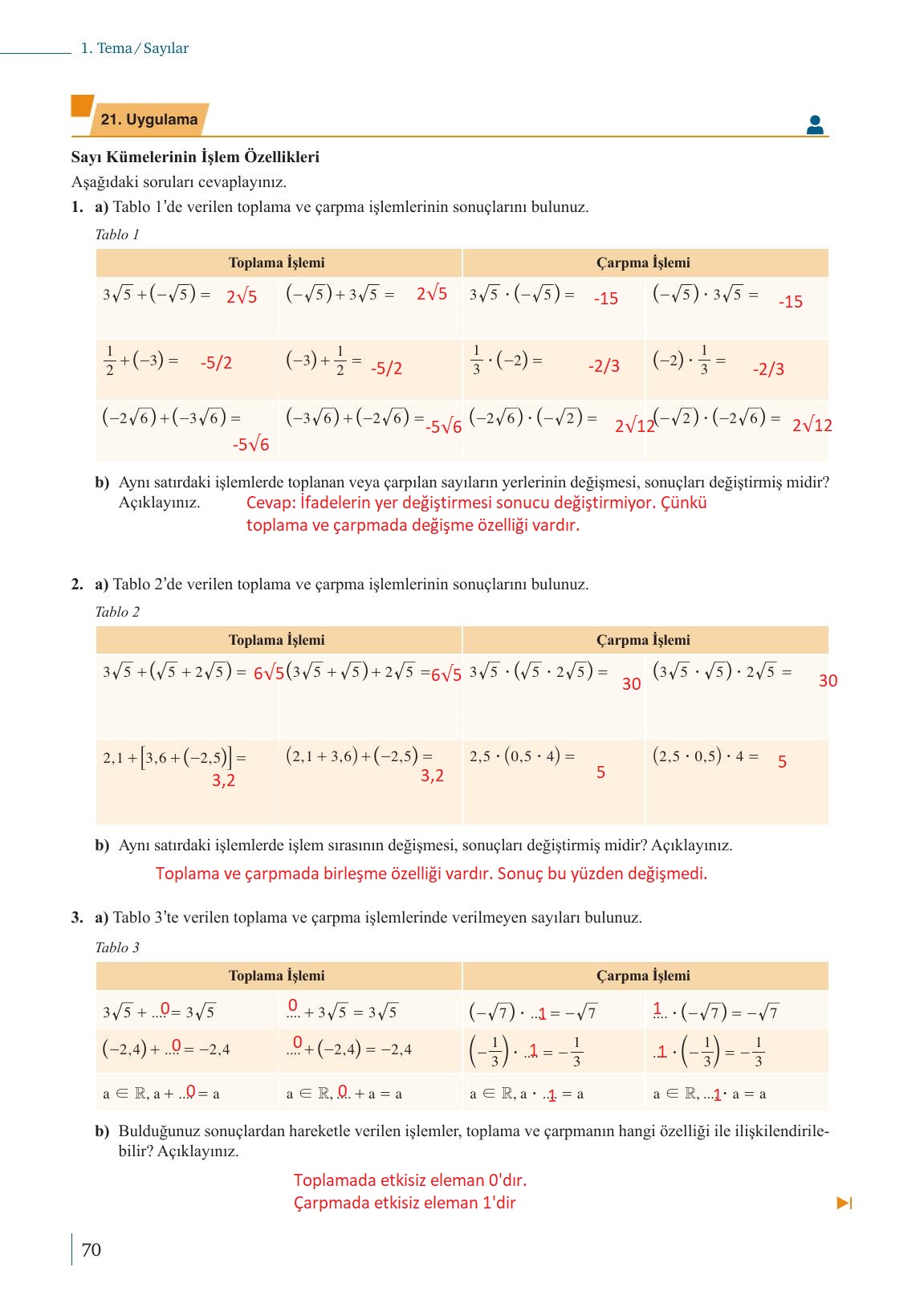 9. Sınıf Meb Yayınları Matematik Ders Kitabı Sayfa 70 Cevapları