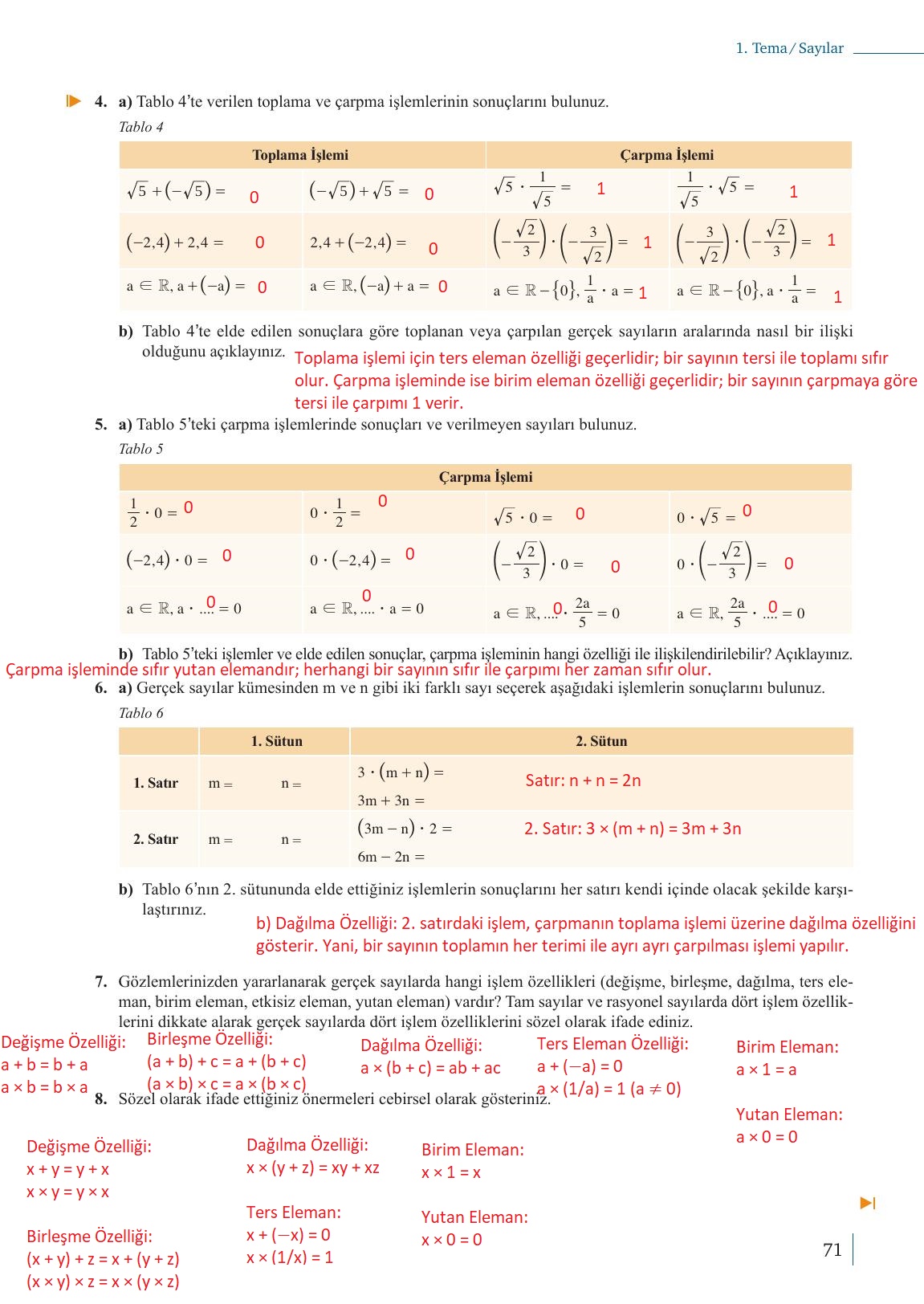 9. Sınıf Meb Yayınları Matematik Ders Kitabı Sayfa 71 Cevapları