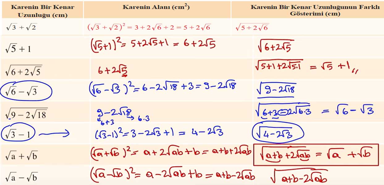 9. Sınıf Meb Yayınları Matematik Ders Kitabı Sayfa 78 Cevapları
