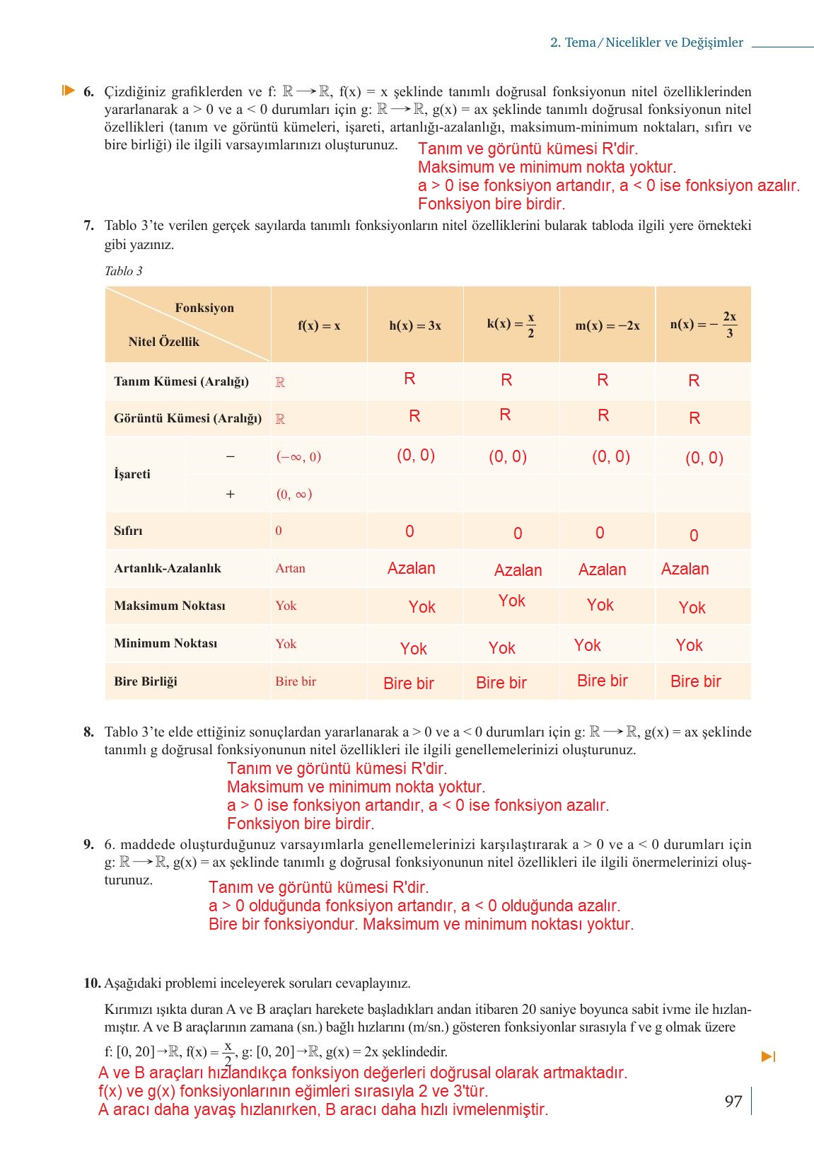 9. Sınıf Meb Yayınları Matematik Ders Kitabı Sayfa 97 Cevapları