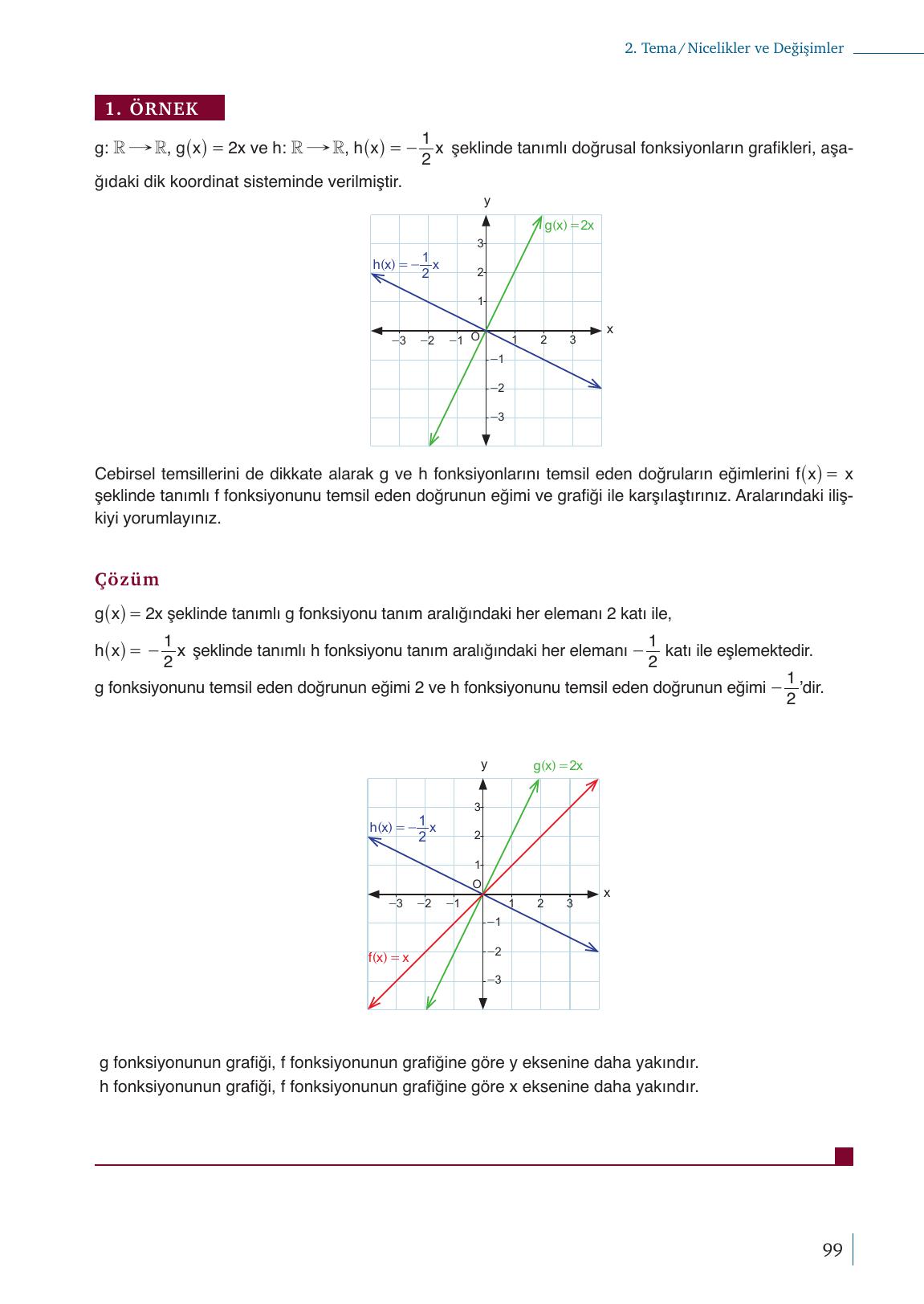 9. Sınıf Meb Yayınları Matematik Ders Kitabı Sayfa 99 Cevapları