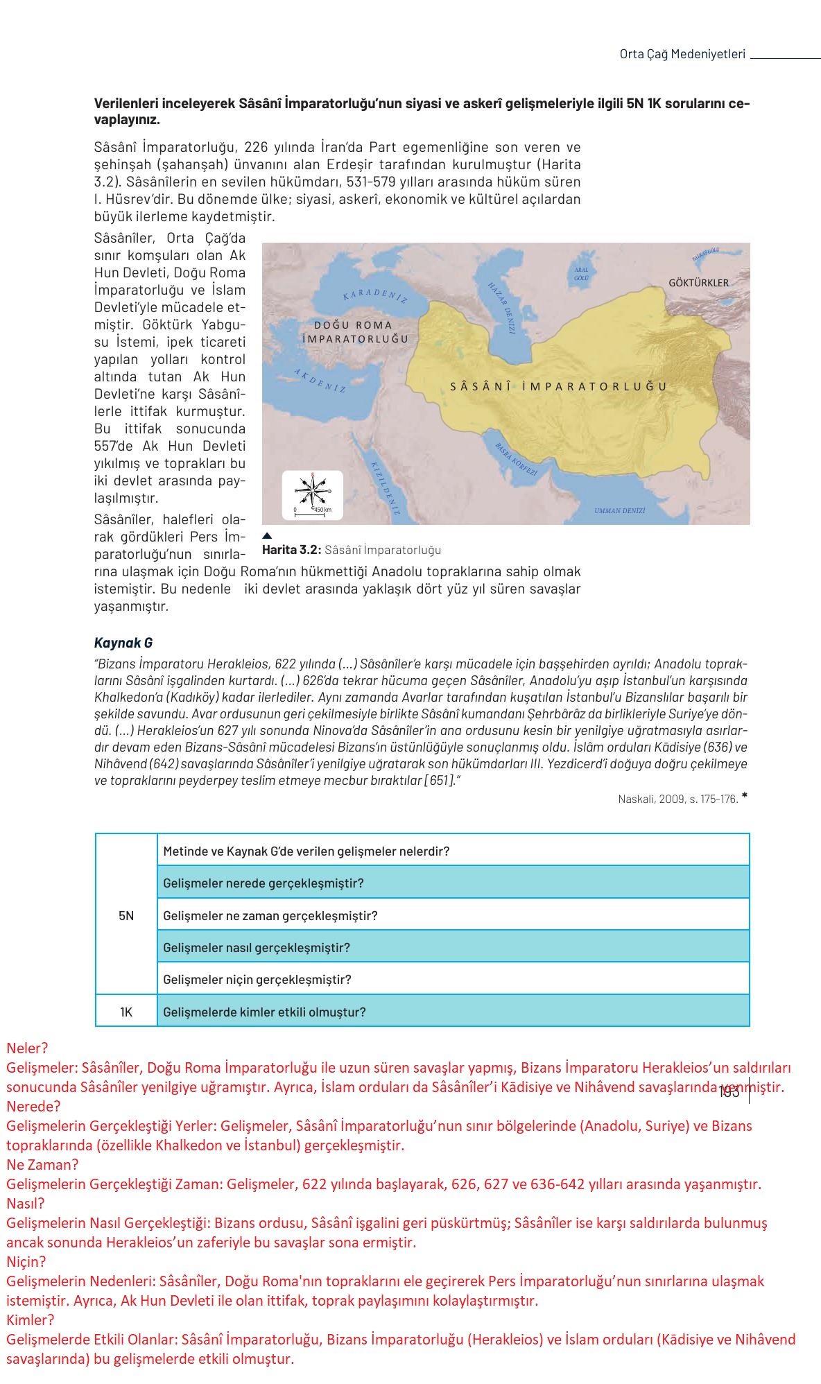 9. Sınıf Meb Yayınları Tarih Ders Kitabı Sayfa 193 Cevapları