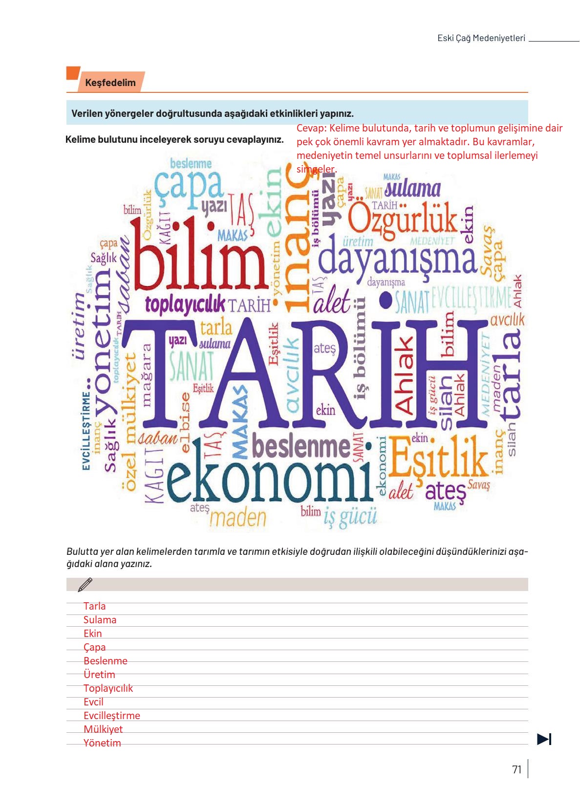 9. Sınıf Meb Yayınları Tarih Ders Kitabı Sayfa 71 Cevapları 9. Sınıf Meb Yayınları Tarih Ders Kitabı Sayfa 71 Cevapları