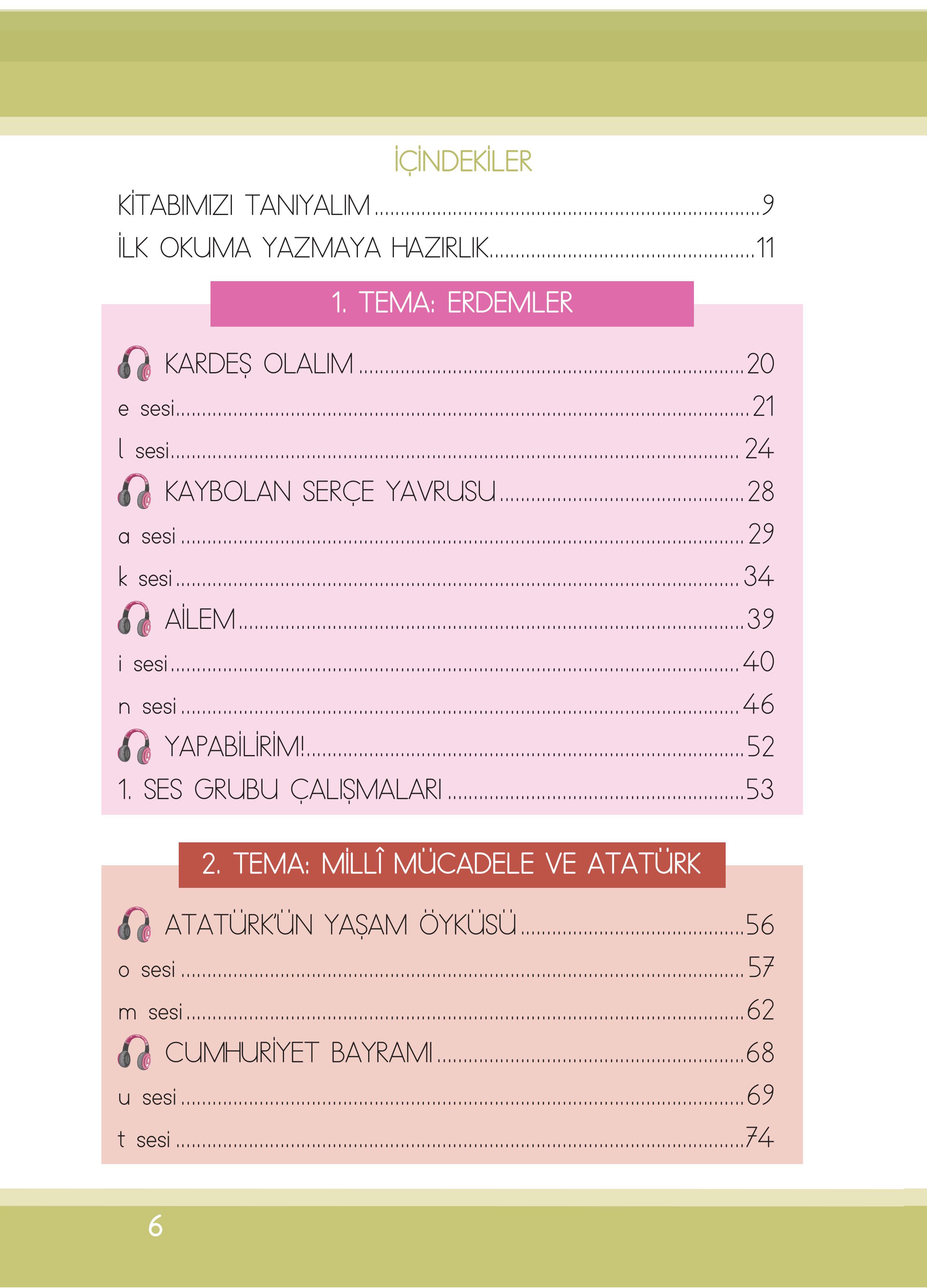 1. Sınıf İlke Yayınları İlk Okuma Yazma Kitabı Ders Kitabı Sayfa 6 Cevapları