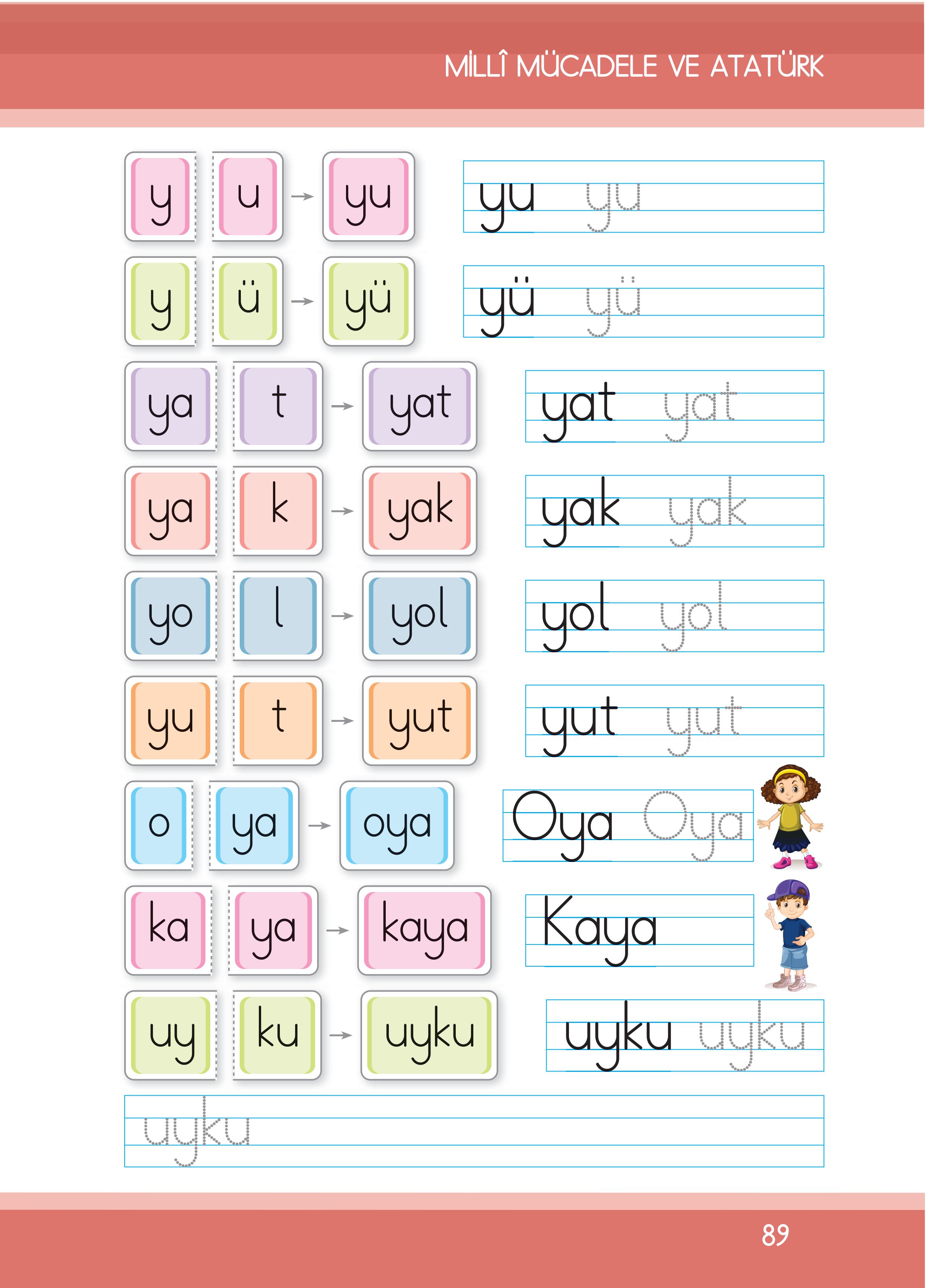 1. Sınıf İlke Yayınları İlk Okuma Yazma Kitabı Ders Kitabı Sayfa 89 Cevapları
