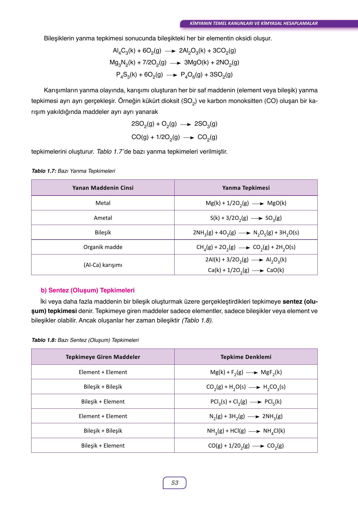 10. Sınıf Ata Yayıncılık Kimya Ders Kitabı Sayfa 53 Cevapları