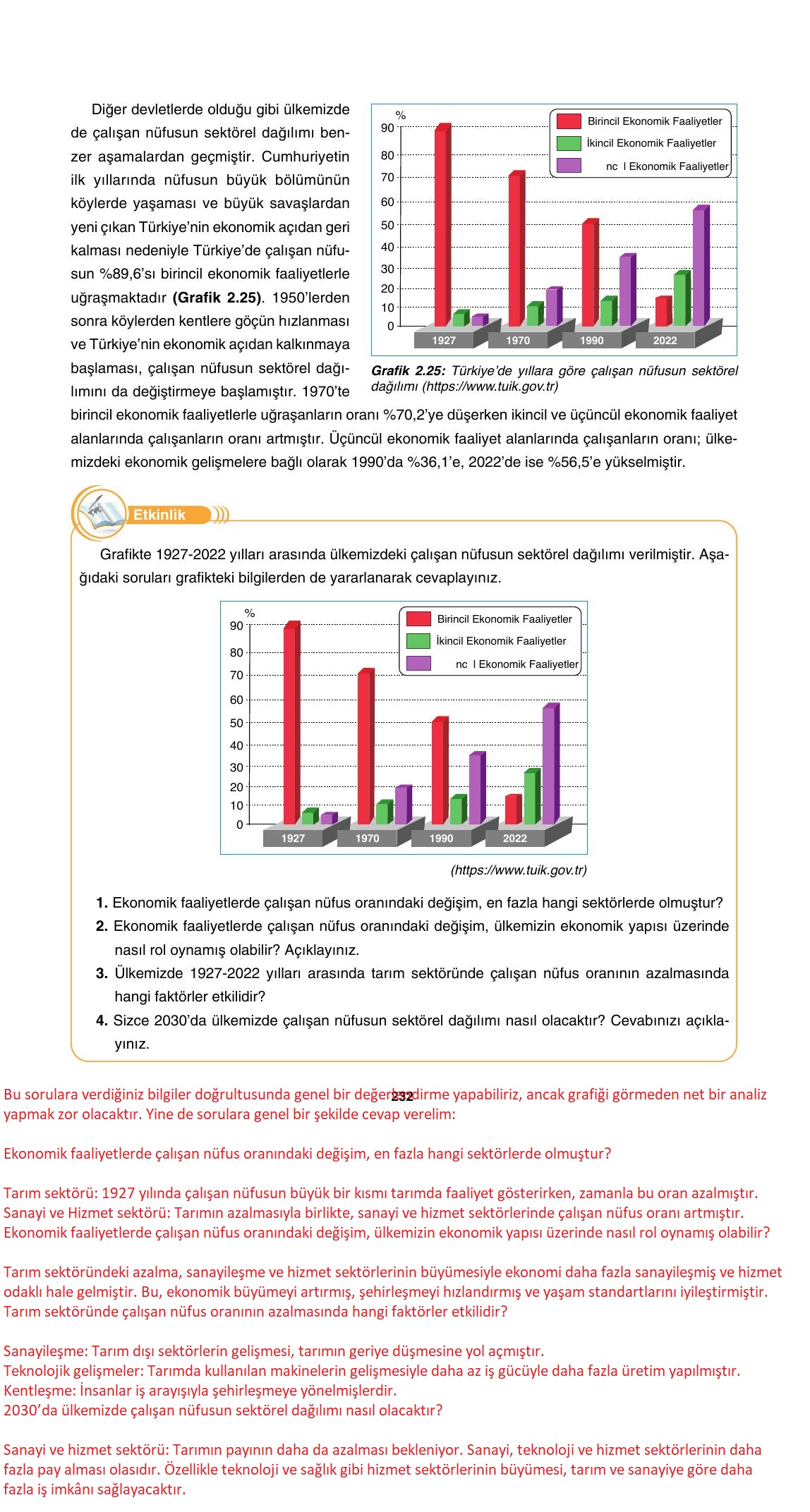 10. Sınıf Tutku Yayıncılık Coğrafya Ders Kitabı Sayfa 232 Cevapları 10. Sınıf Tutku Yayıncılık Coğrafya Ders Kitabı Sayfa 232 Cevapları