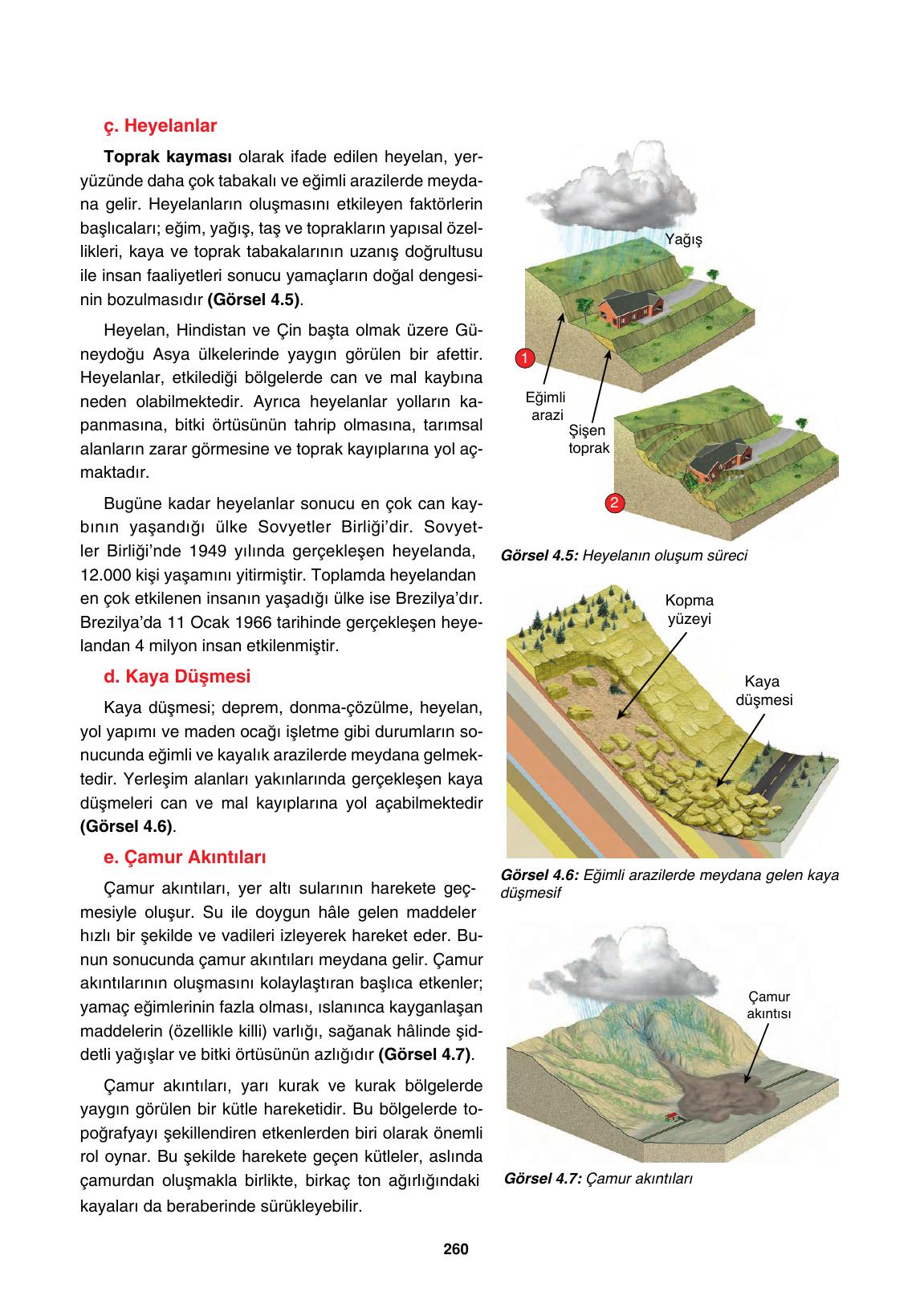 10. Sınıf Tutku Yayıncılık Coğrafya Ders Kitabı Sayfa 260 Cevapları 10. Sınıf Tutku Yayıncılık Coğrafya Ders Kitabı Sayfa 260 Cevapları