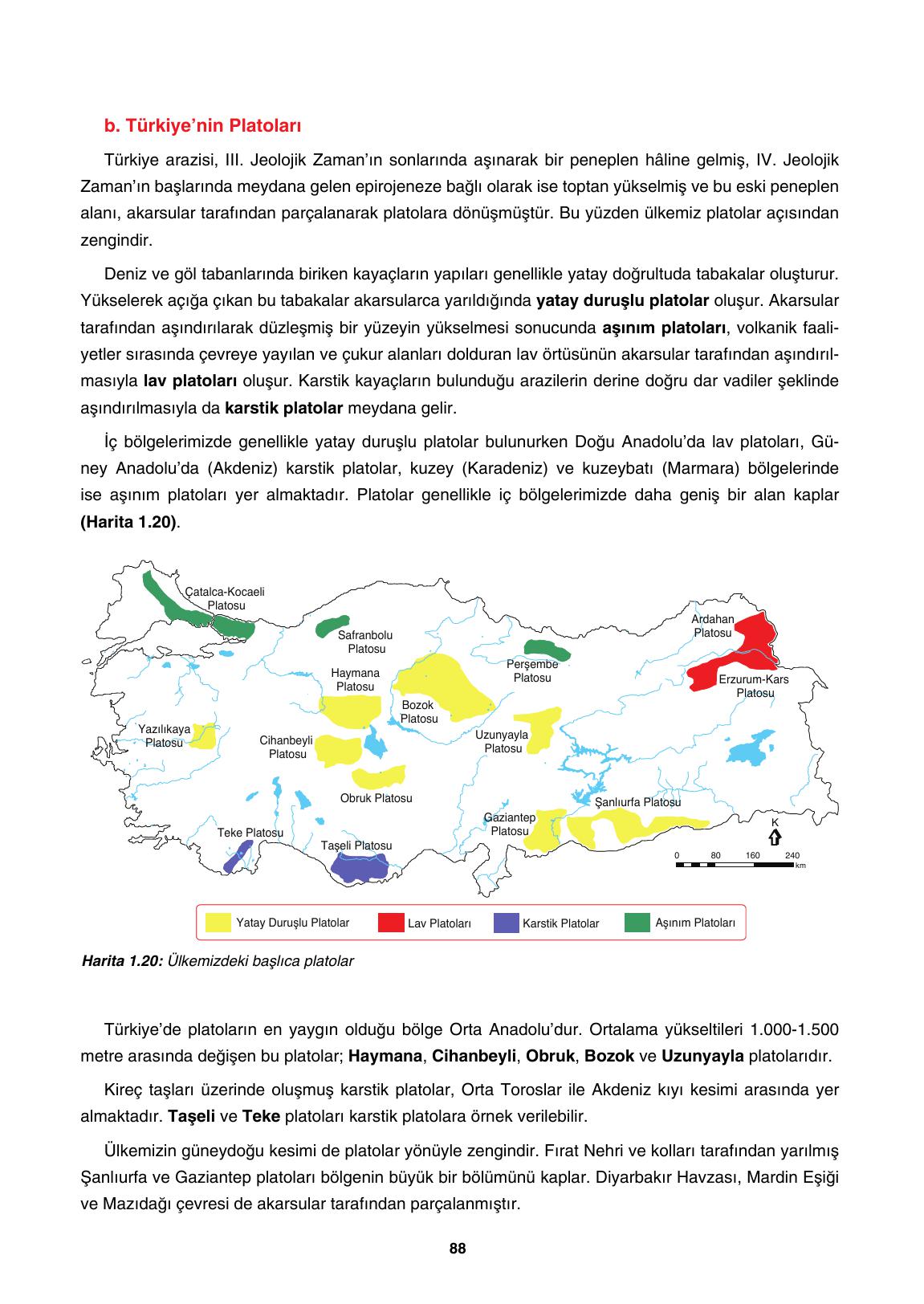 10. Sınıf Tutku Yayıncılık Coğrafya Ders Kitabı Sayfa 88 Cevapları 10. Sınıf Tutku Yayıncılık Coğrafya Ders Kitabı Sayfa 88 Cevapları