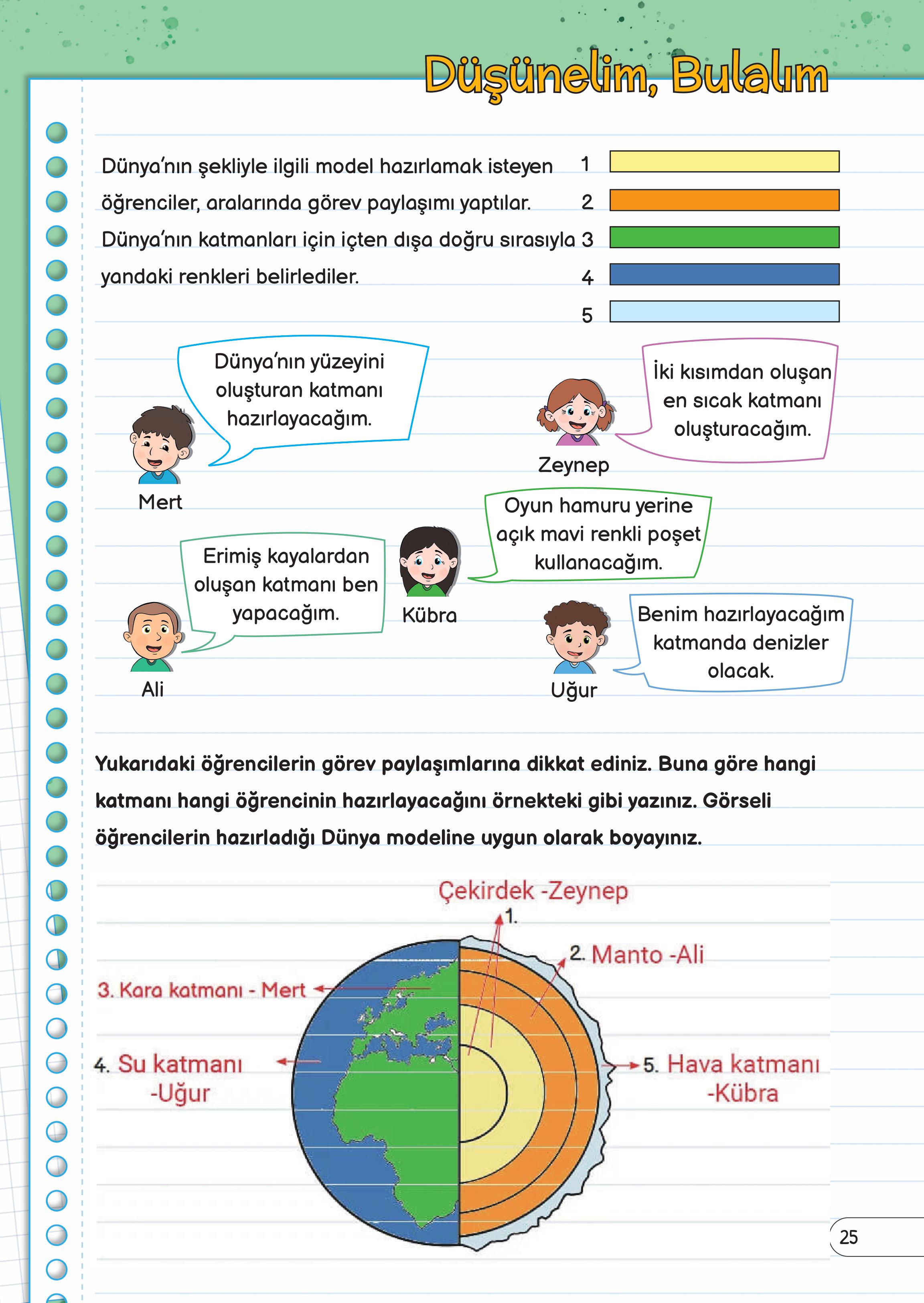 3. Sınıf Meb Yayınları Fen Bilimleri Ders Kitabı Sayfa 25 Cevapları 3. Sınıf Meb Yayınları Fen Bilimleri Ders Kitabı Sayfa 25 Cevapları
