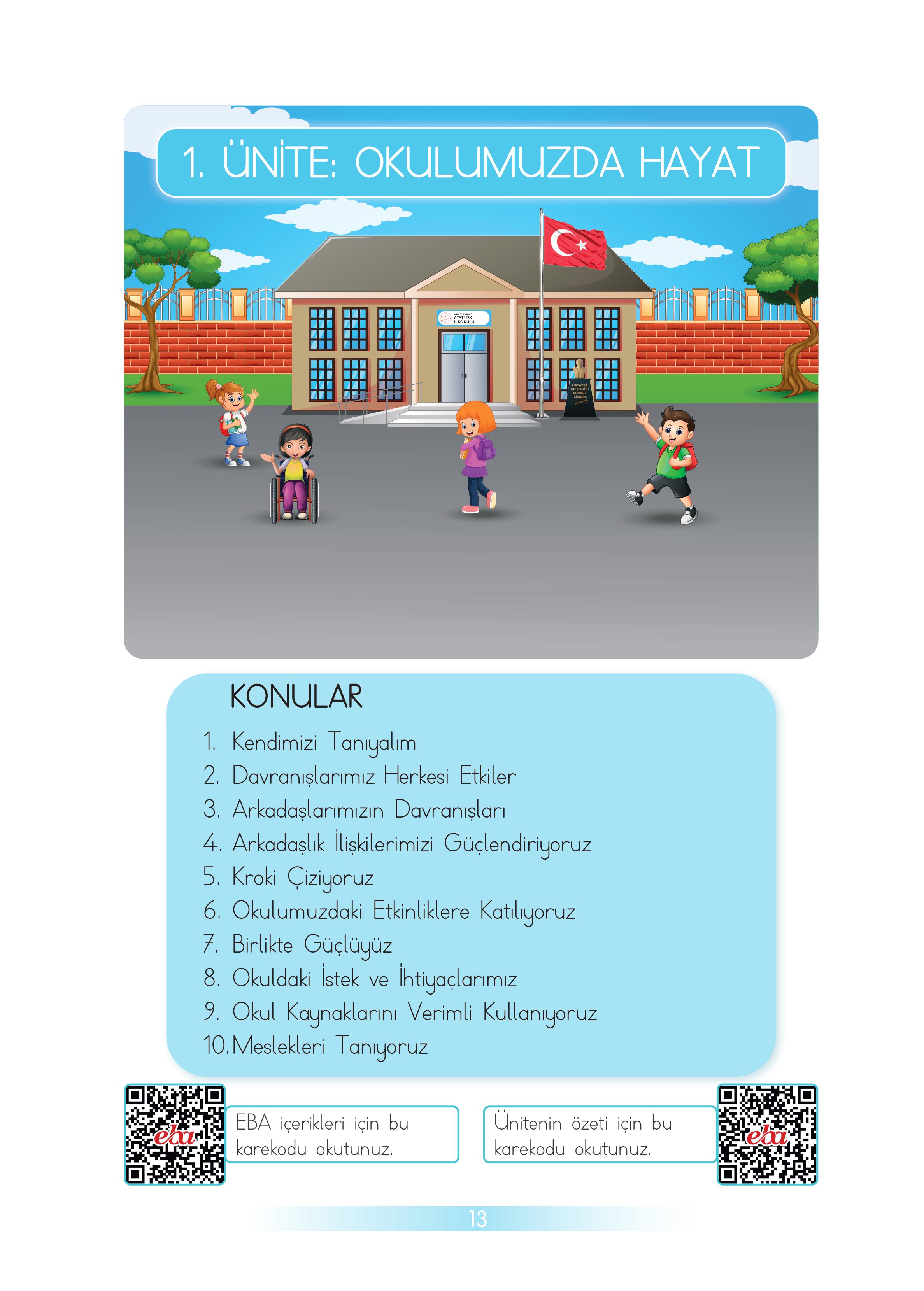 3. Sınıf Meb Yayınları Hayat Bilgisi Ders Kitabı Sayfa 13 Cevapları 3. Sınıf Meb Yayınları Hayat Bilgisi Ders Kitabı Sayfa 13 Cevapları