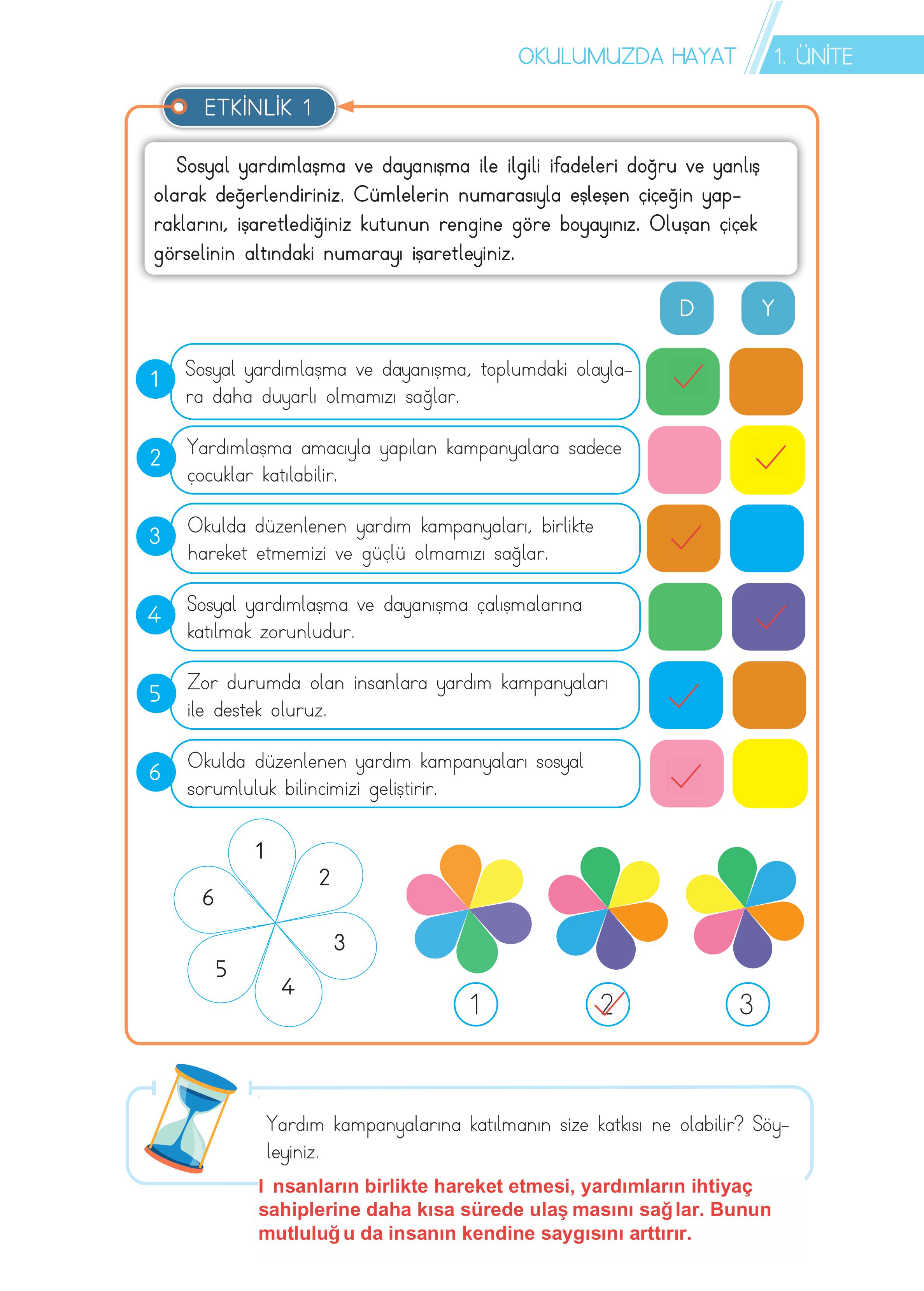 3. Sınıf Meb Yayınları Hayat Bilgisi Ders Kitabı Sayfa 31 Cevapları