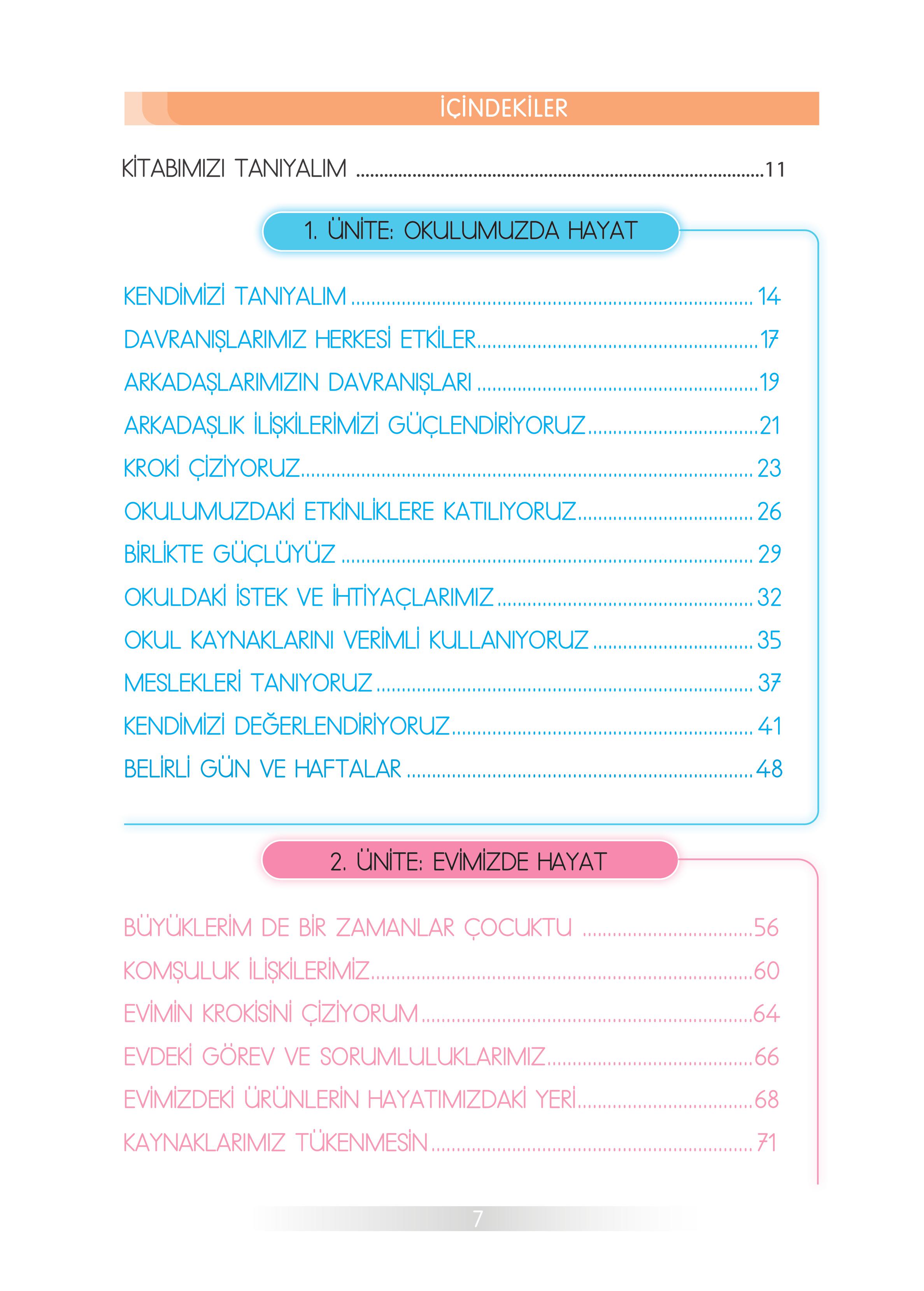 3. Sınıf Meb Yayınları Hayat Bilgisi Ders Kitabı Sayfa 7 Cevapları 3. Sınıf Meb Yayınları Hayat Bilgisi Ders Kitabı Sayfa 7 Cevapları