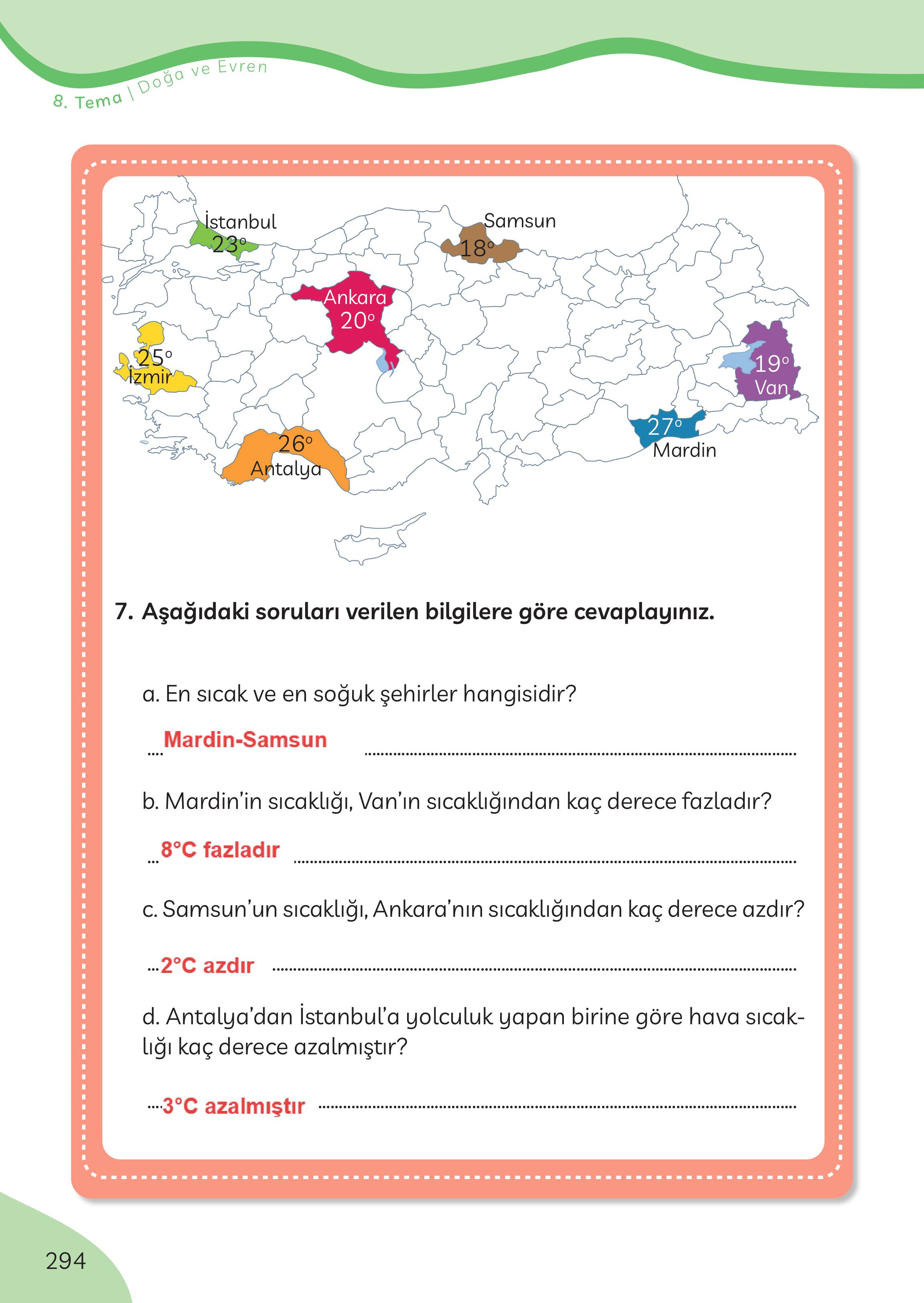 3. Sınıf Meb Yayınları Türkçe Ders Kitabı Sayfa 294 Cevapları 3. Sınıf Meb Yayınları Türkçe Ders Kitabı Sayfa 294 Cevapları