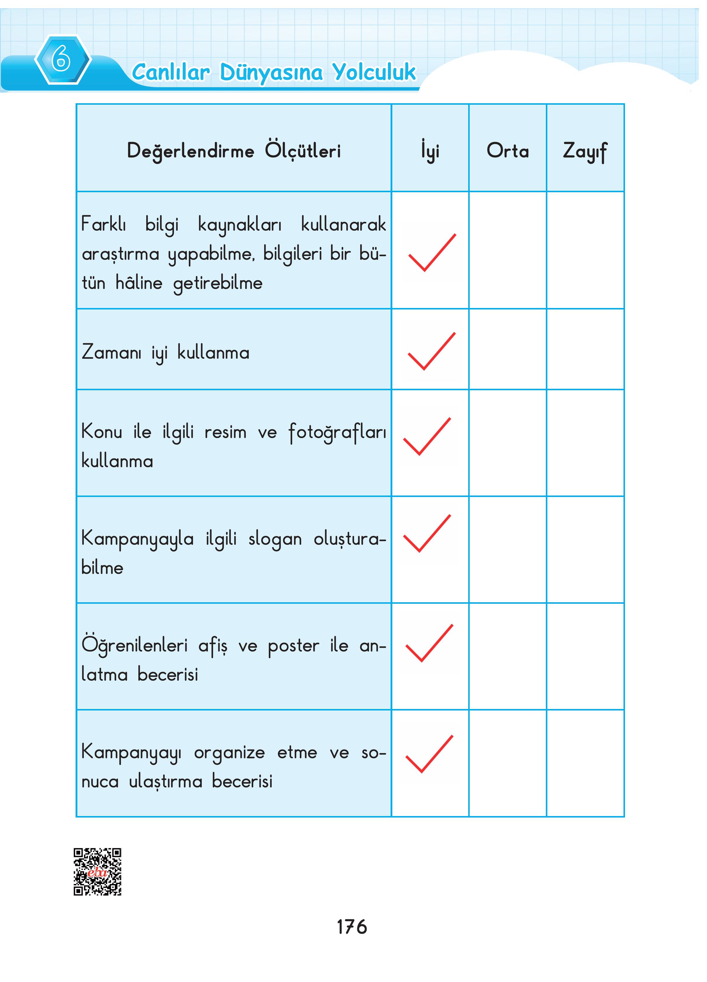 3. Sınıf Sdr Dikey Yayıncılık Fen Bilimleri Ders Kitabı Sayfa 176 Cevapları