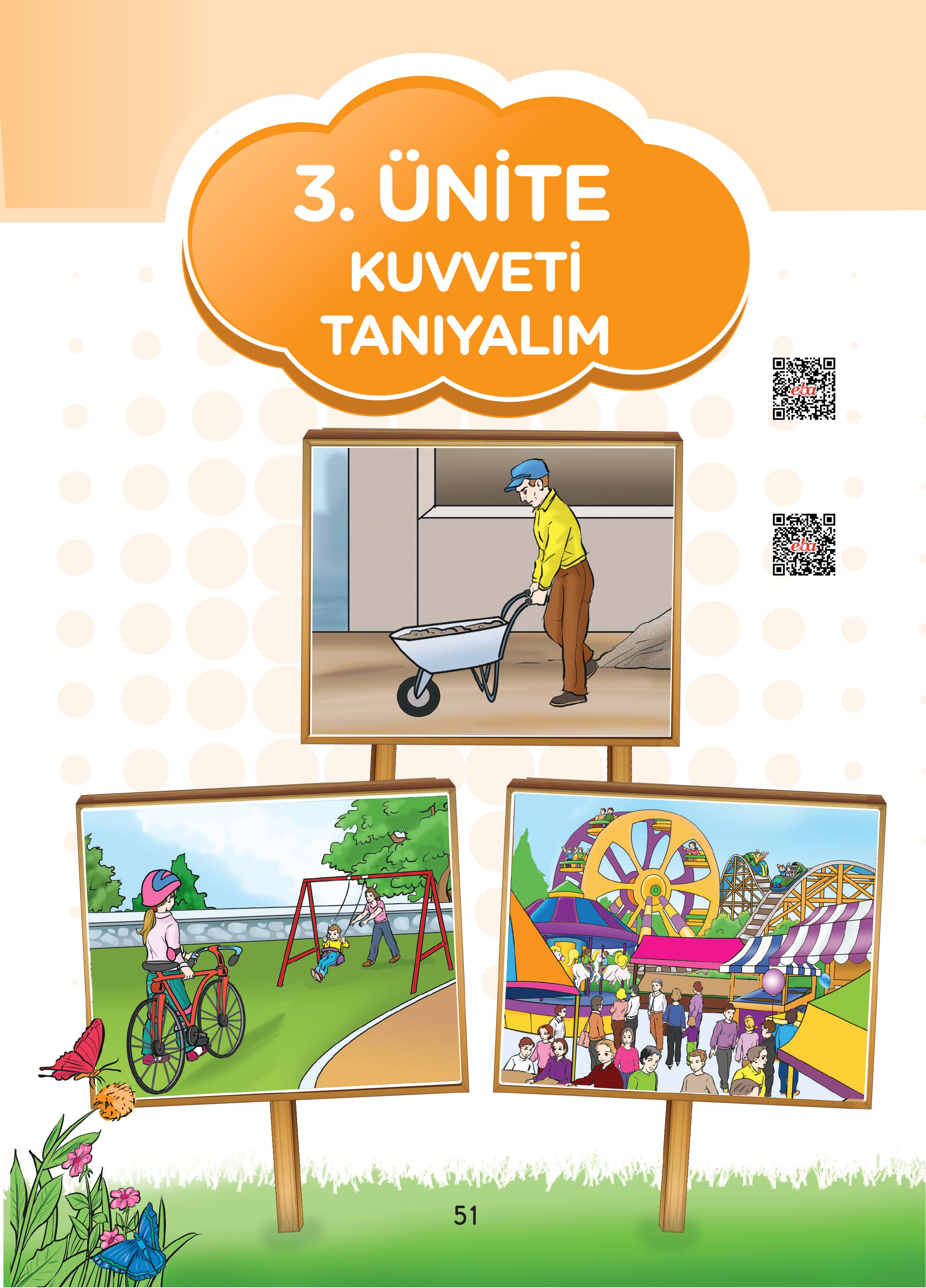 3. Sınıf Sdr Dikey Yayıncılık Fen Bilimleri Ders Kitabı Sayfa 51 Cevapları 3. Sınıf Sdr Dikey Yayıncılık Fen Bilimleri Ders Kitabı Sayfa 51 Cevapları