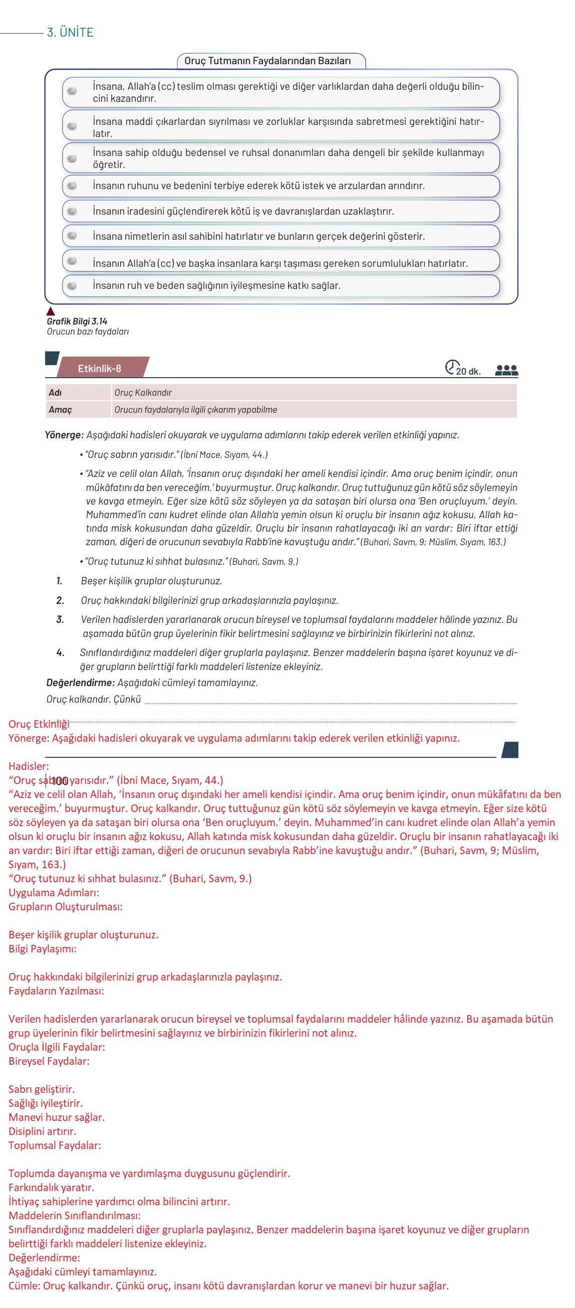 9. Sınıf Meb Yayınları Temel Dini Bilgiler Ders Kitabı Sayfa 100 Cevapları