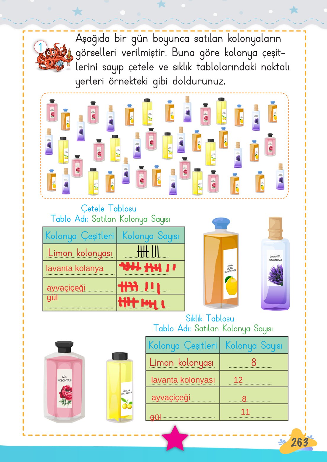 2. Sınıf Meb Yayınları Matematik Ders Kitabı Sayfa 264 Cevapları 2. Sınıf Meb Yayınları Matematik Ders Kitabı Sayfa 264 Cevapları