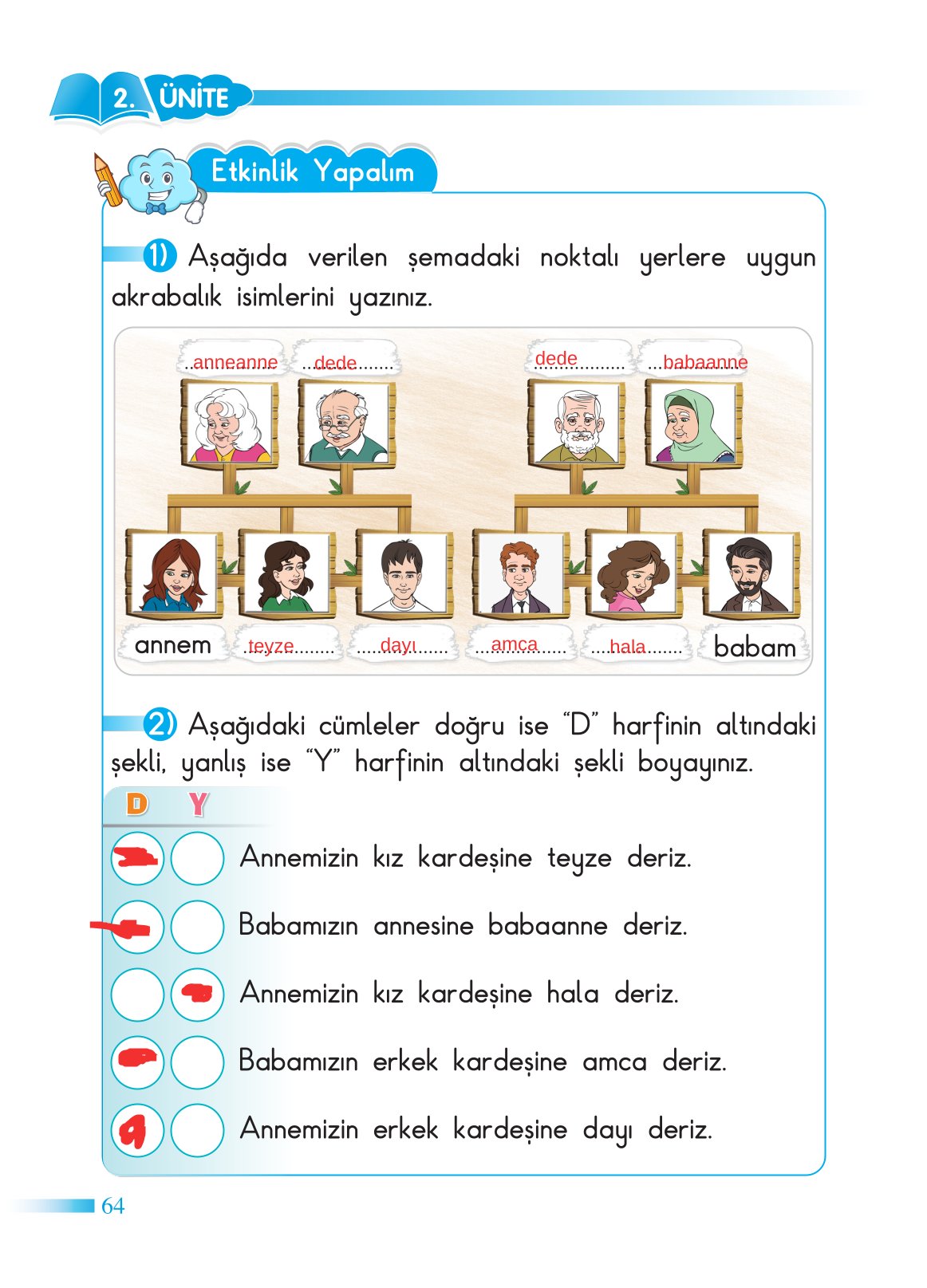 2. Sınıf Sdr Dikey Yayıncılık Hayat Bilgisi Ders Kitabı Sayfa 65 Cevapları 2. Sınıf Sdr Dikey Yayıncılık Hayat Bilgisi Ders Kitabı Sayfa 65 Cevapları