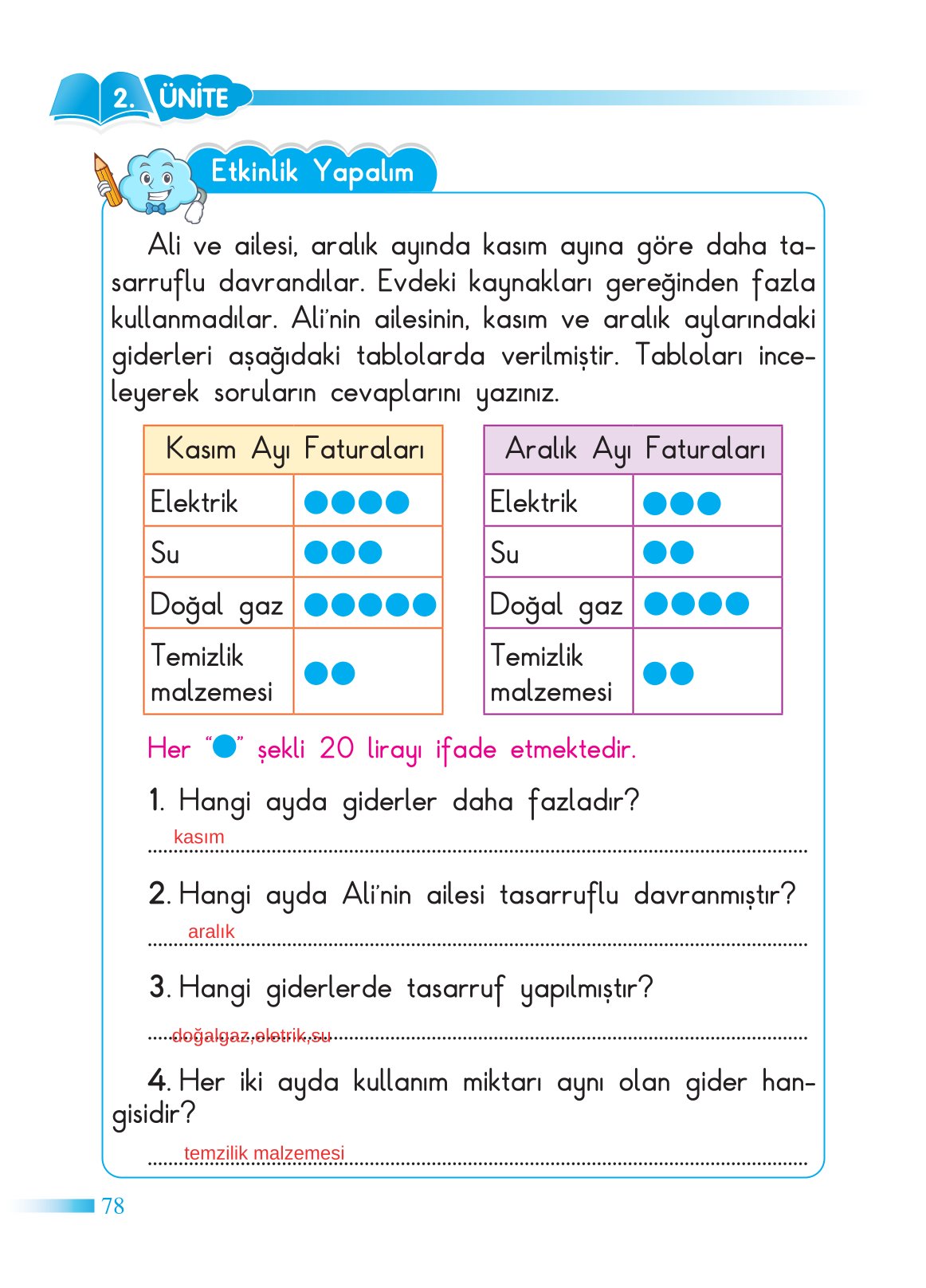 2. Sınıf Sdr Dikey Yayıncılık Hayat Bilgisi Ders Kitabı Sayfa 79 Cevapları 2. Sınıf Sdr Dikey Yayıncılık Hayat Bilgisi Ders Kitabı Sayfa 79 Cevapları