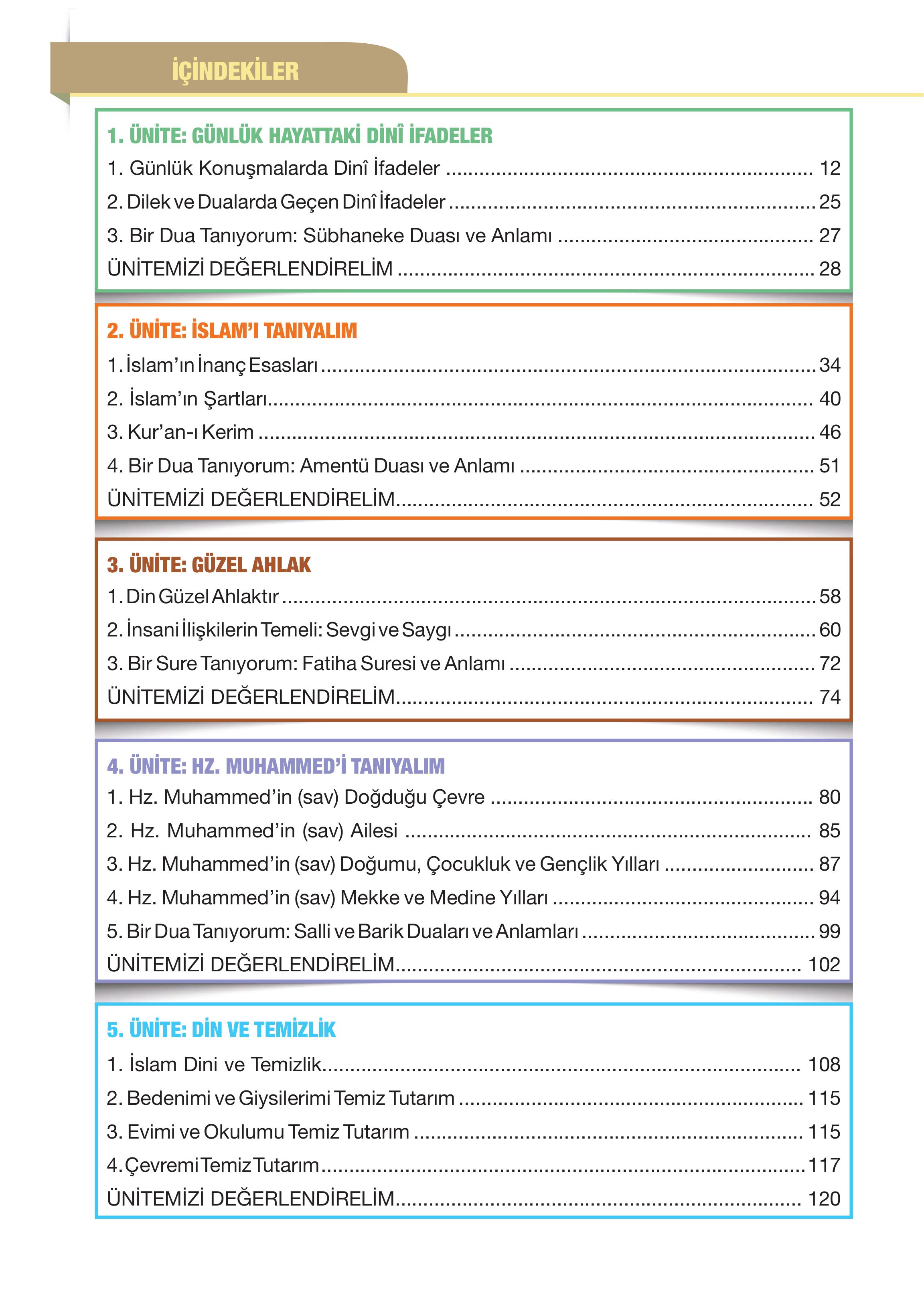 4. Sınıf Meb Yayınları Din Kültürü Ve Ahlak Bilgisi Ders Kitabı Sayfa 7 Cevapları